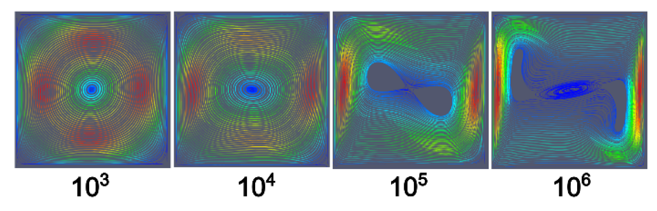 Preprints 197630 g007
