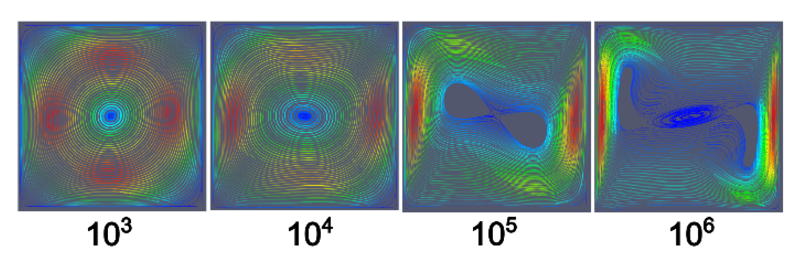 Preprints 197630 g008