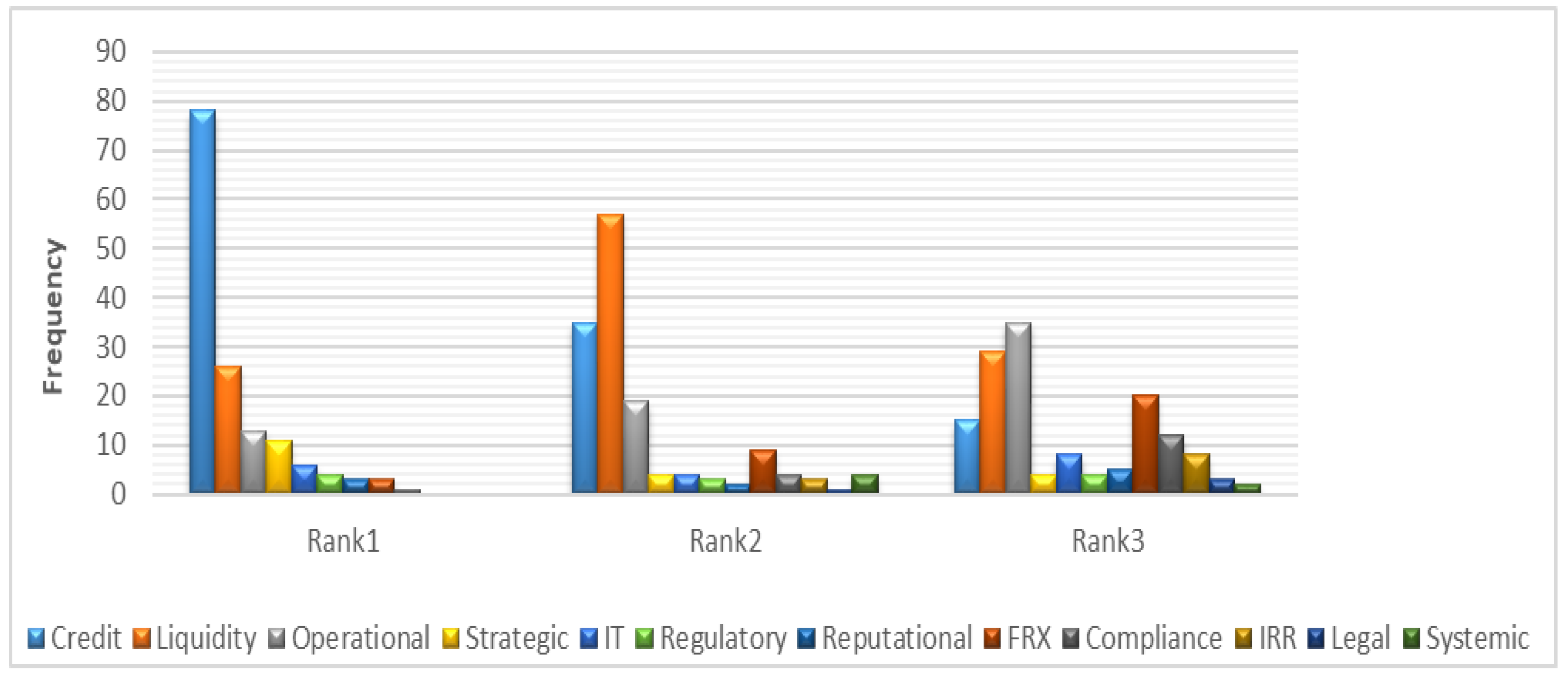 Preprints 139265 g011