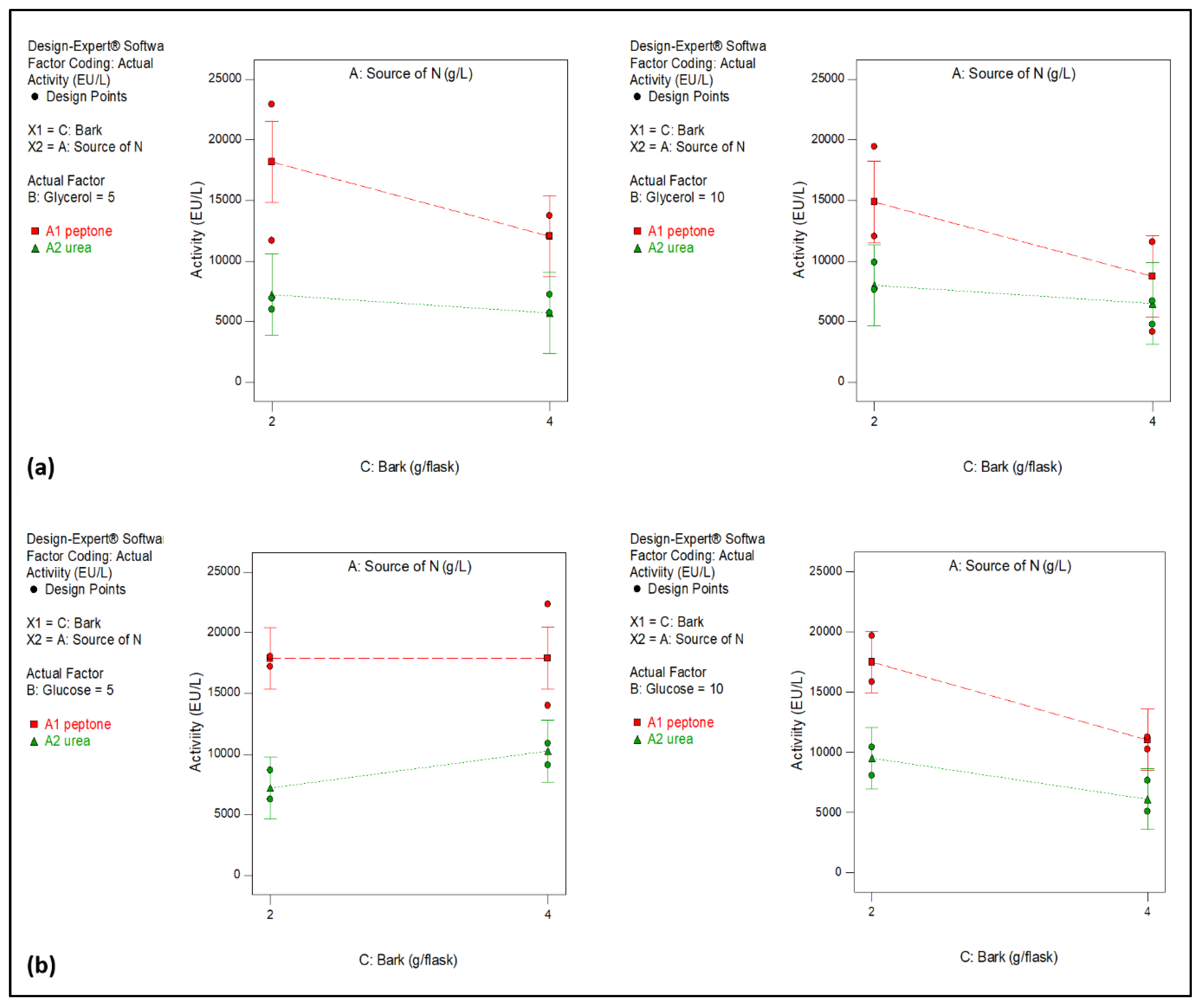 Preprints 183731 g001