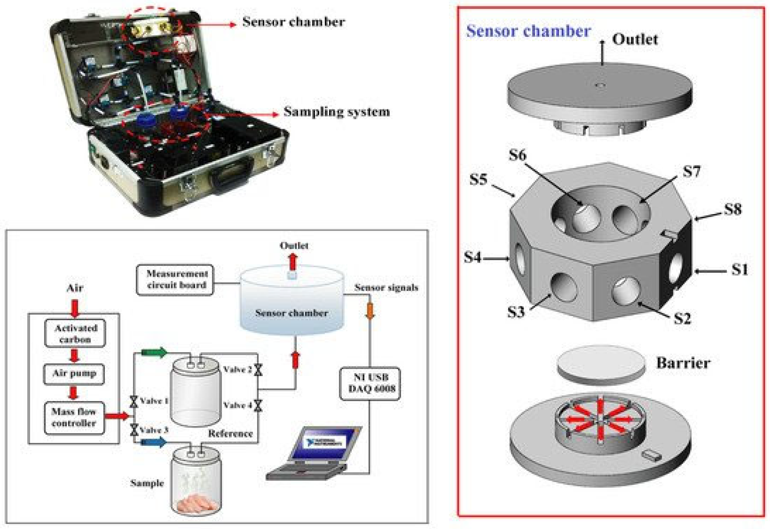 Preprints 95368 g001