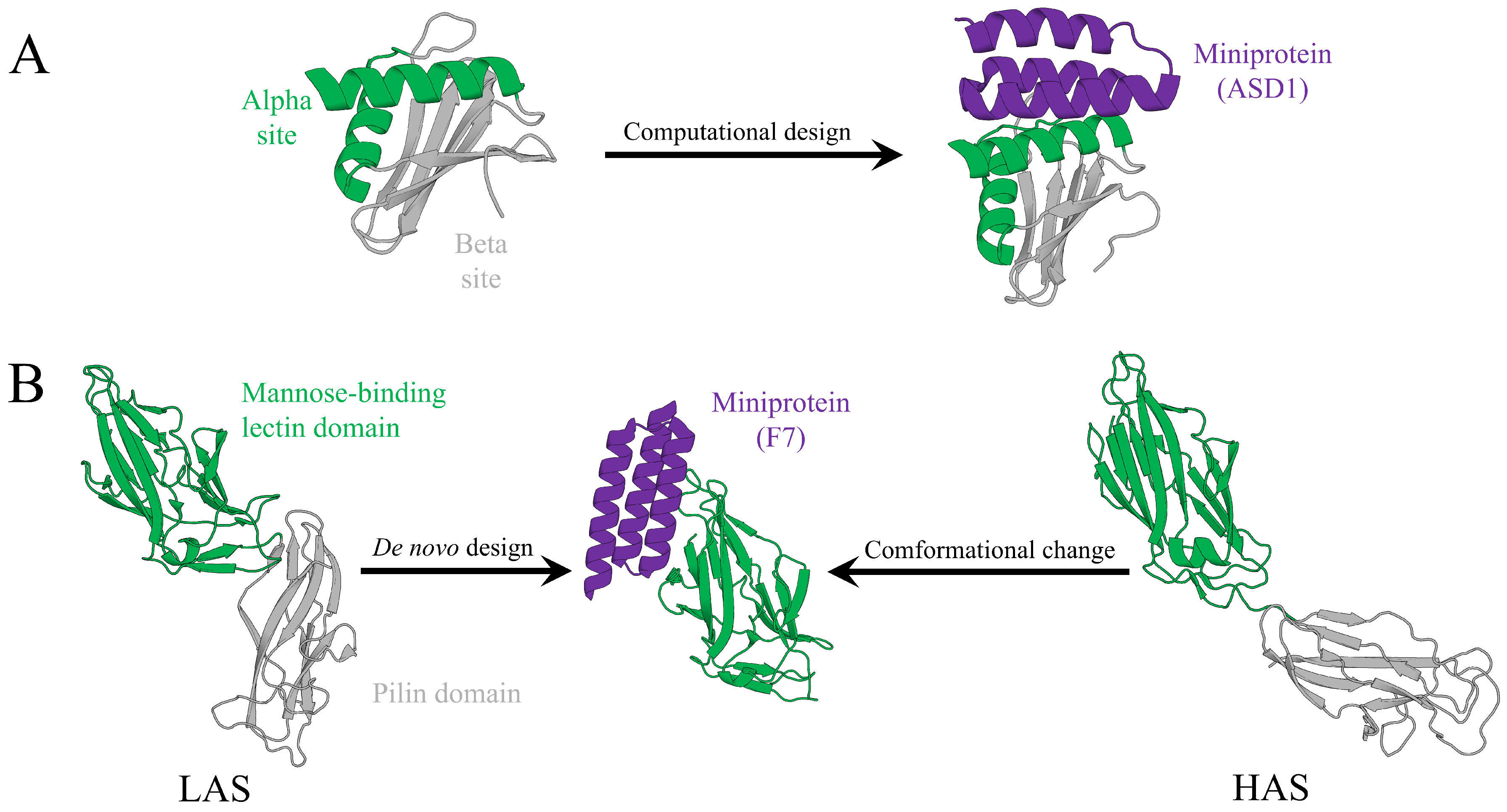 Preprints 194151 g003