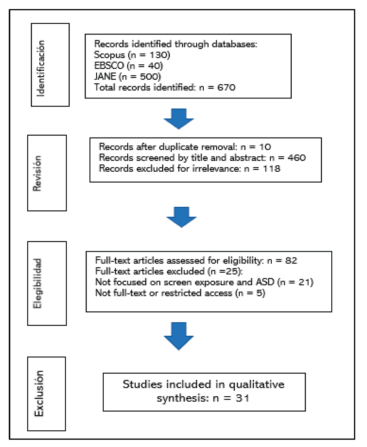 Preprints 198076 i001