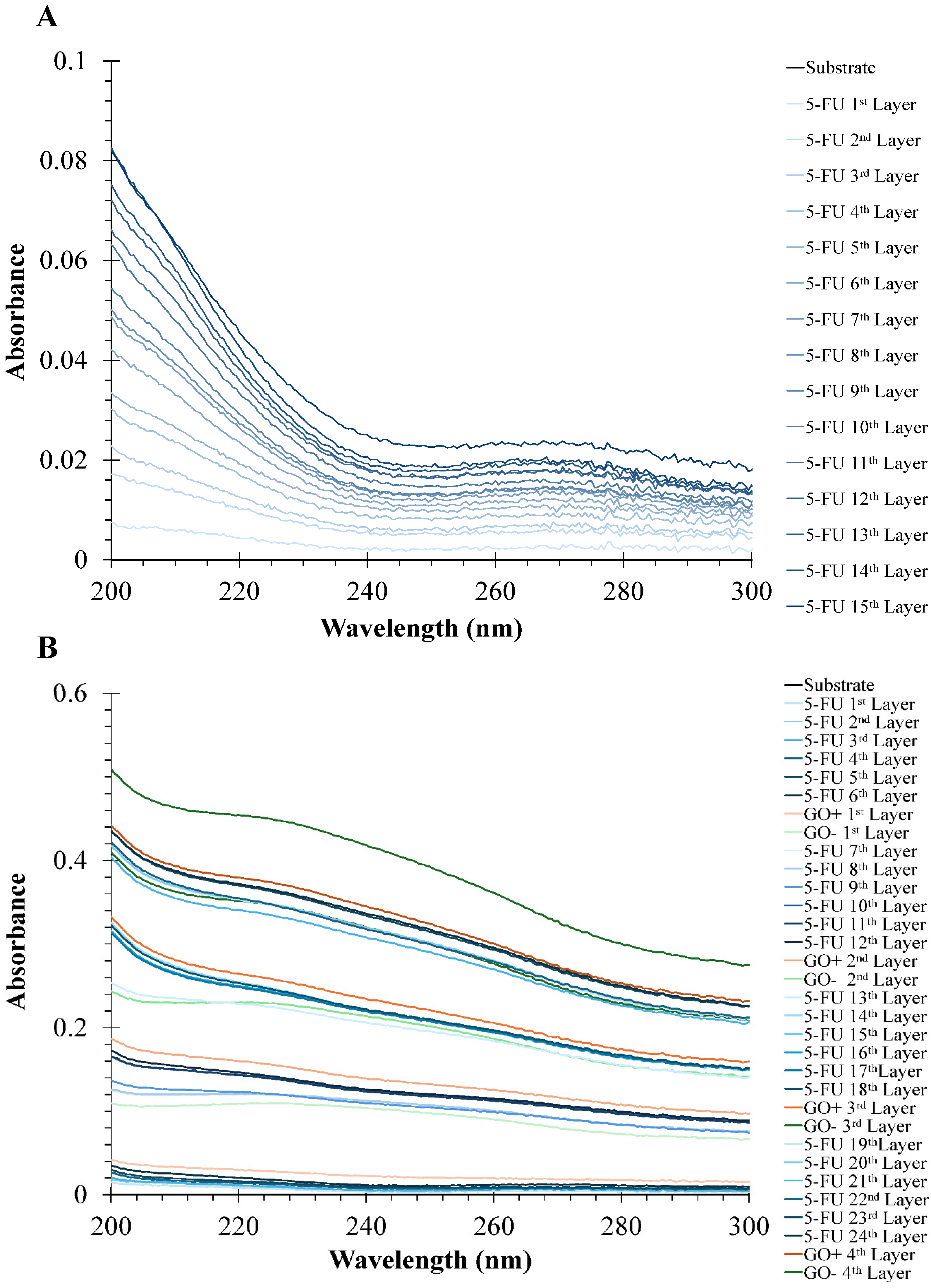 Preprints 228087 g002 Preprints 228087 g002