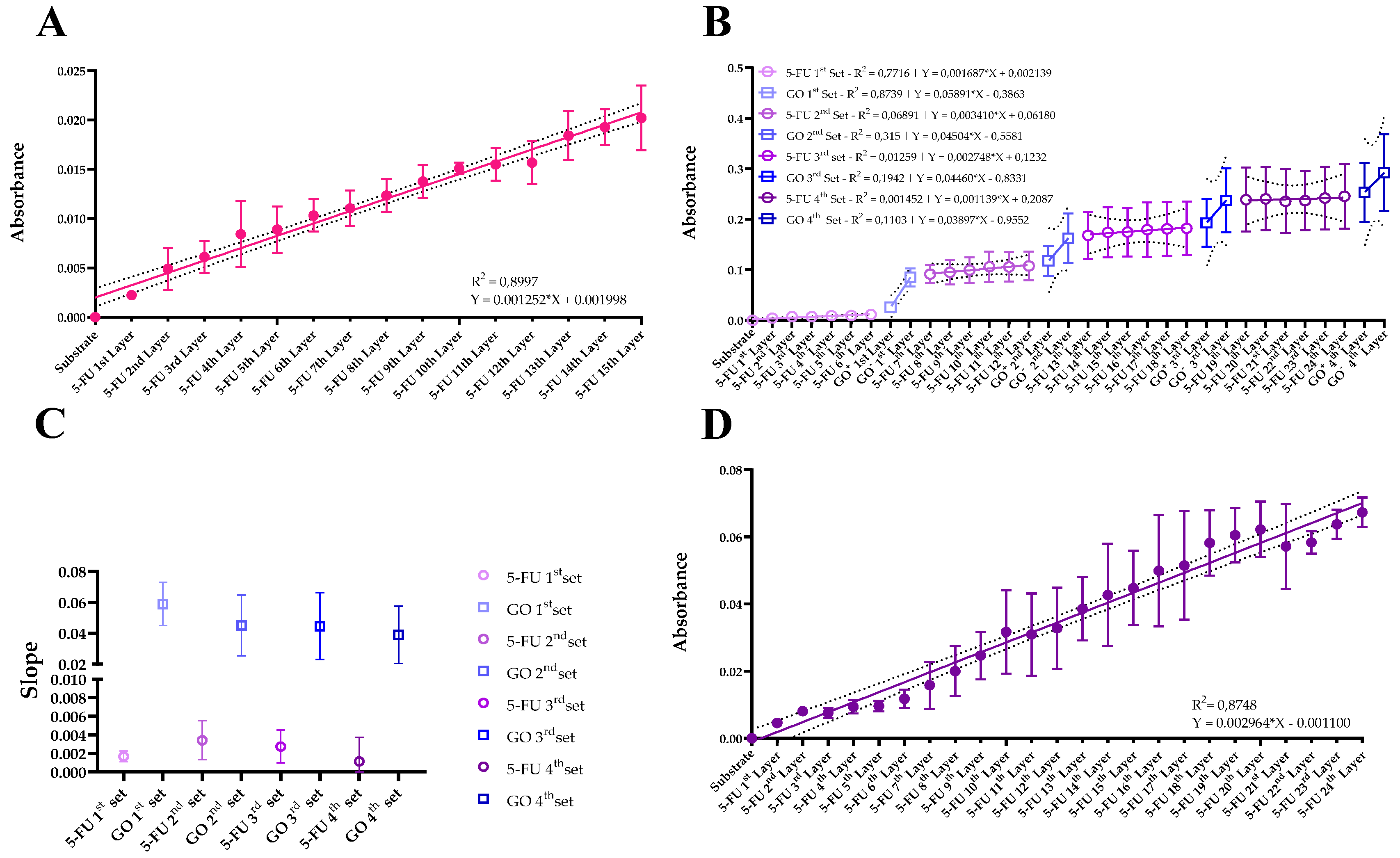 Preprints 228087 g003 Preprints 228087 g003
