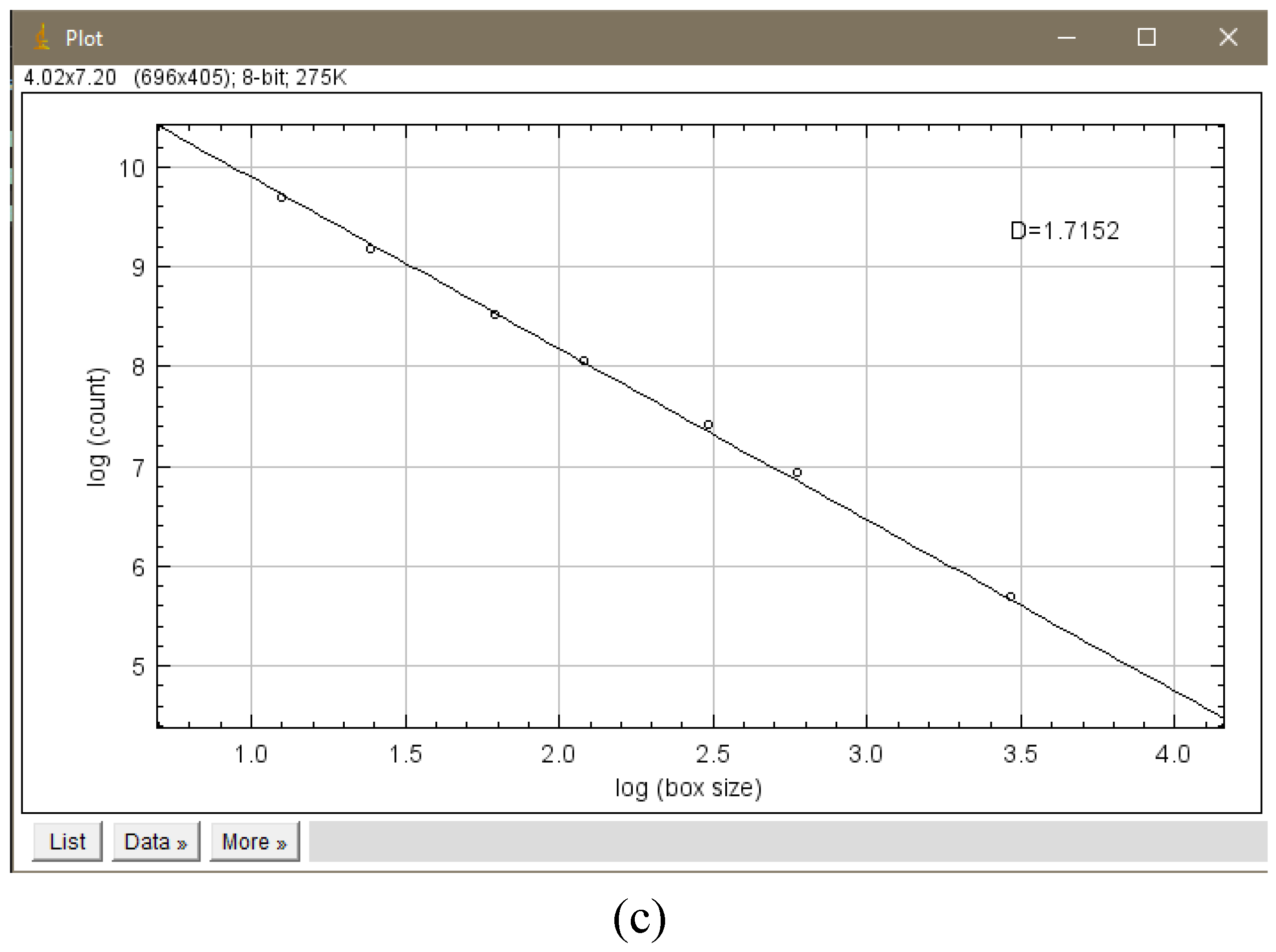 Preprints 121699 g002b