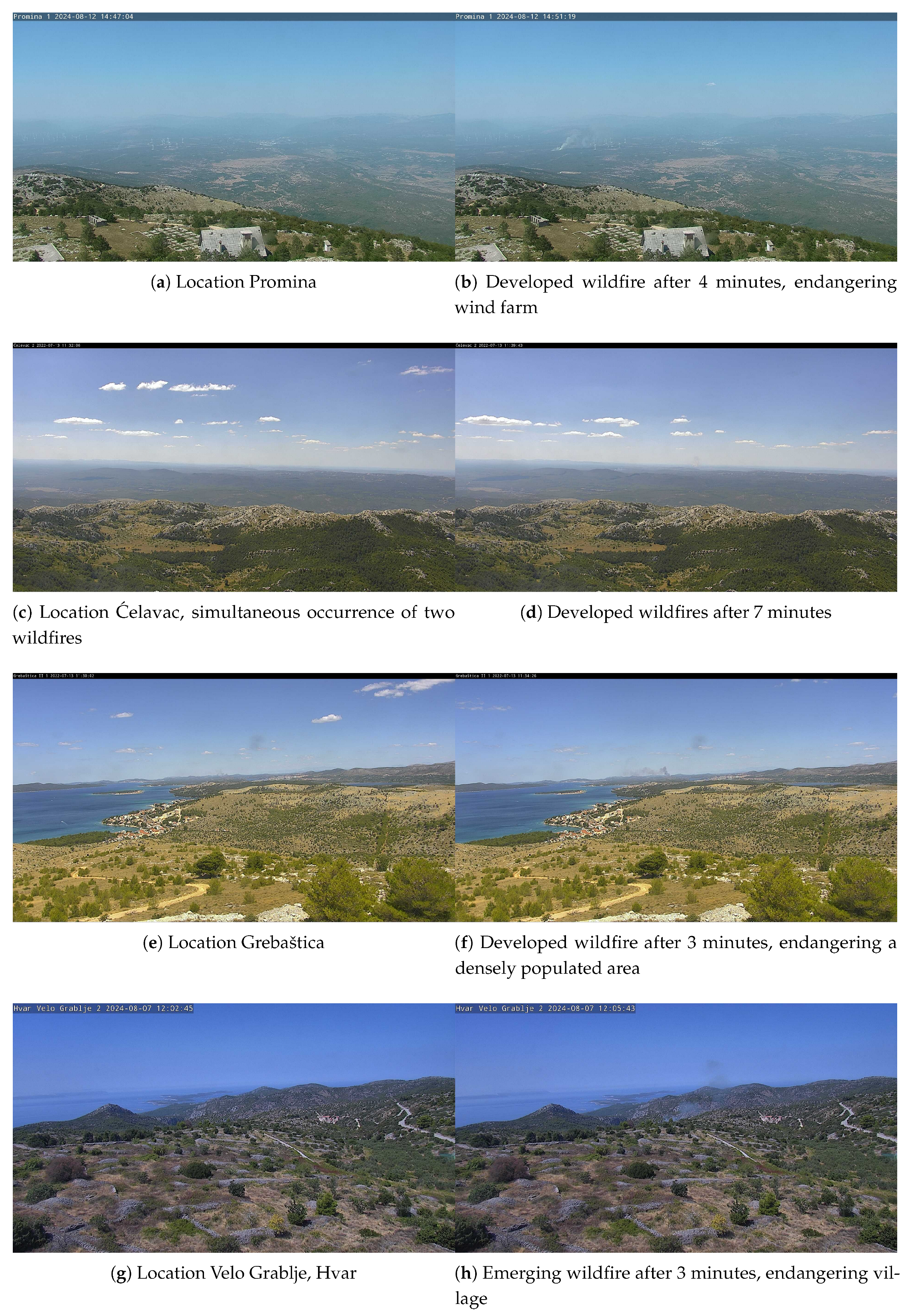 Preprints 199732 g002