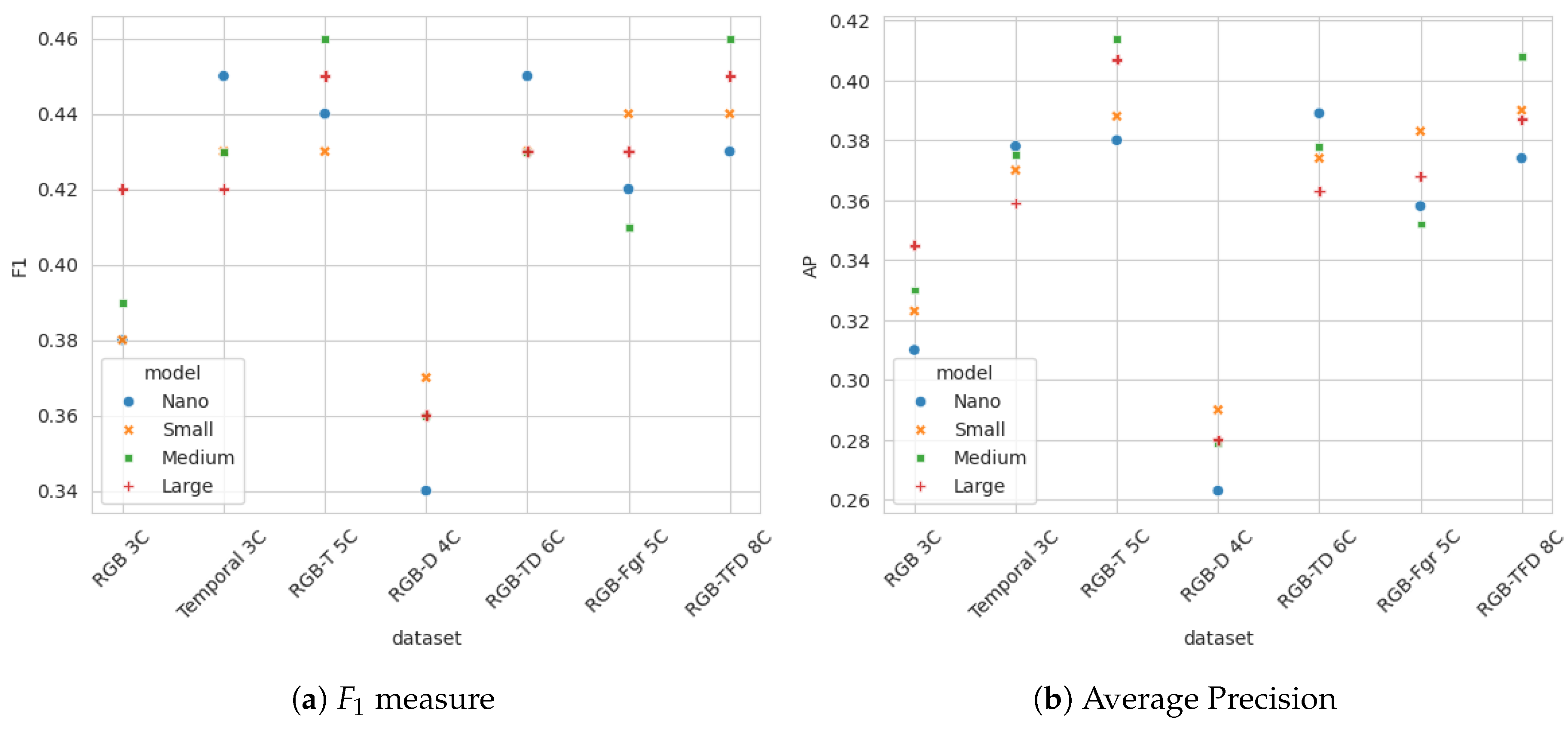 Preprints 199732 g004