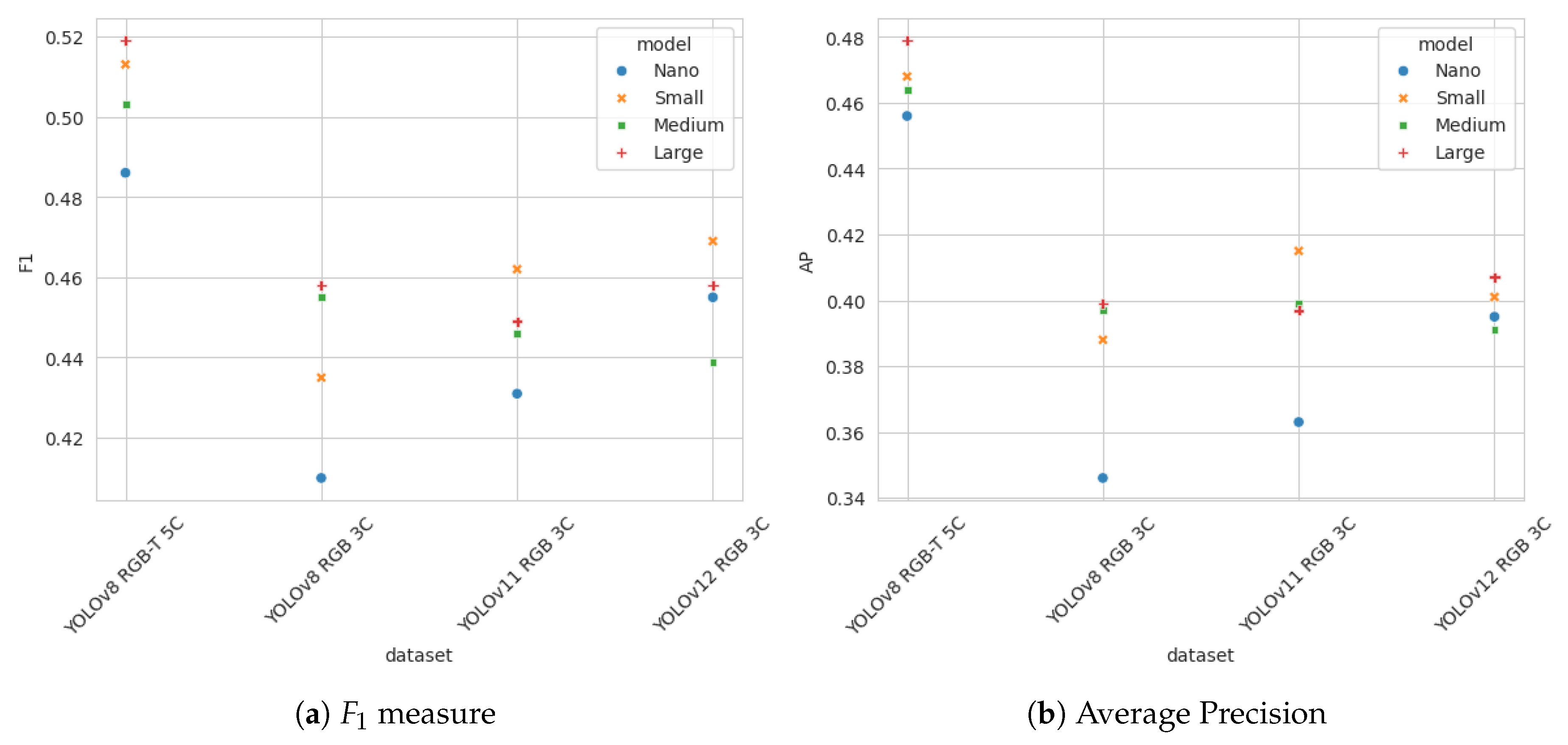 Preprints 199732 g005