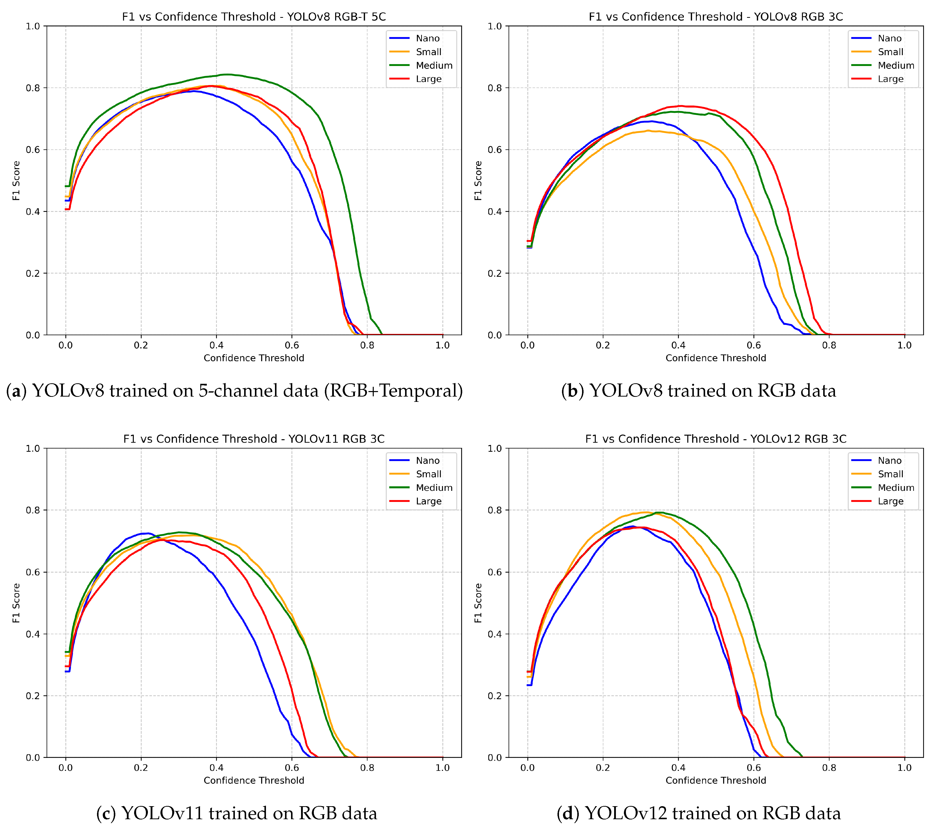 Preprints 199732 g006