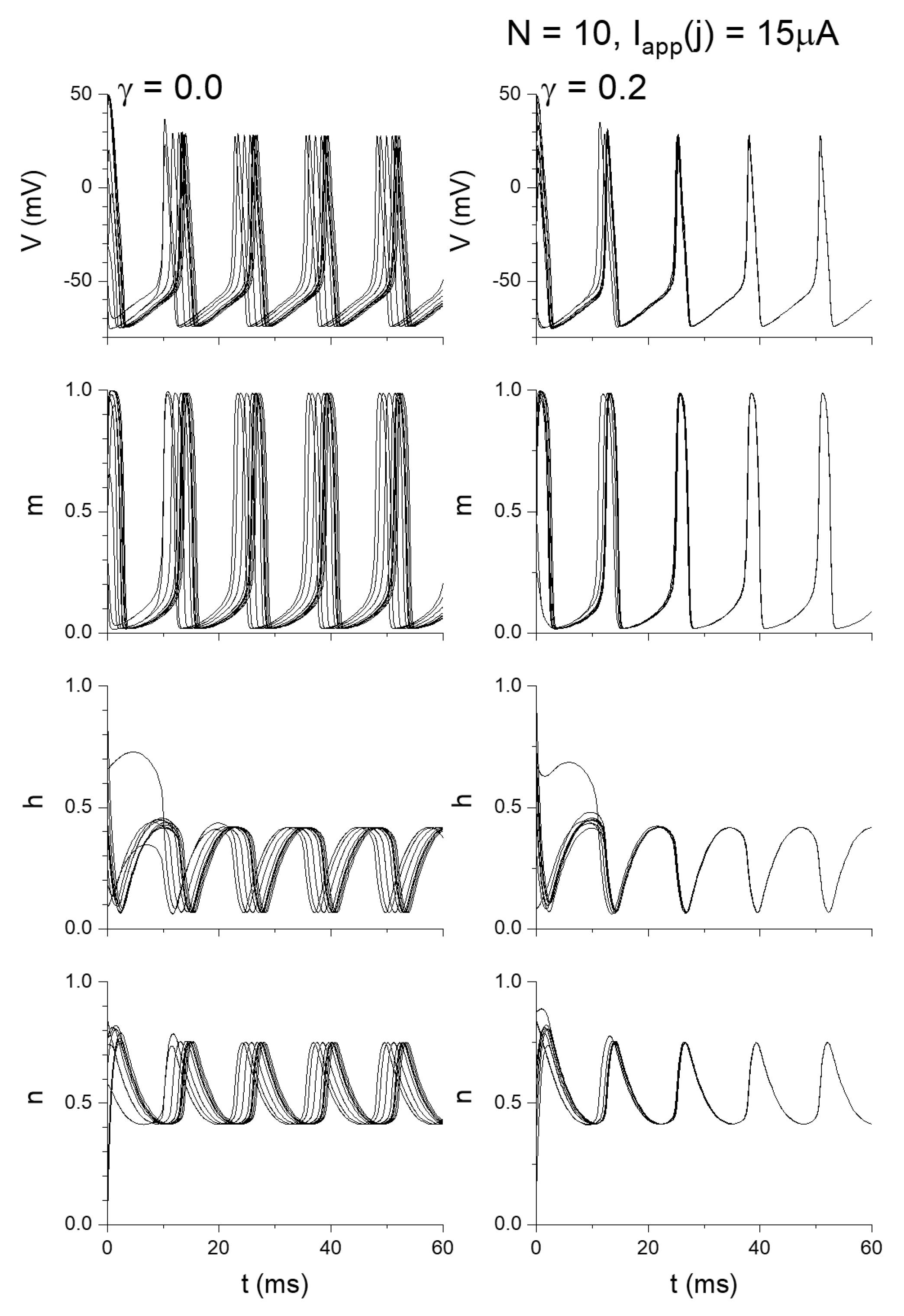 Preprints 147648 g022