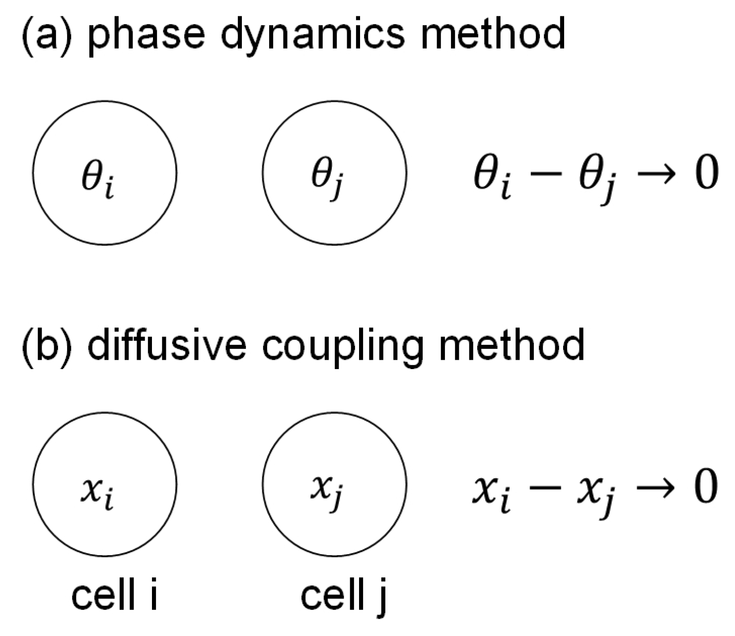 Preprints 147648 g023