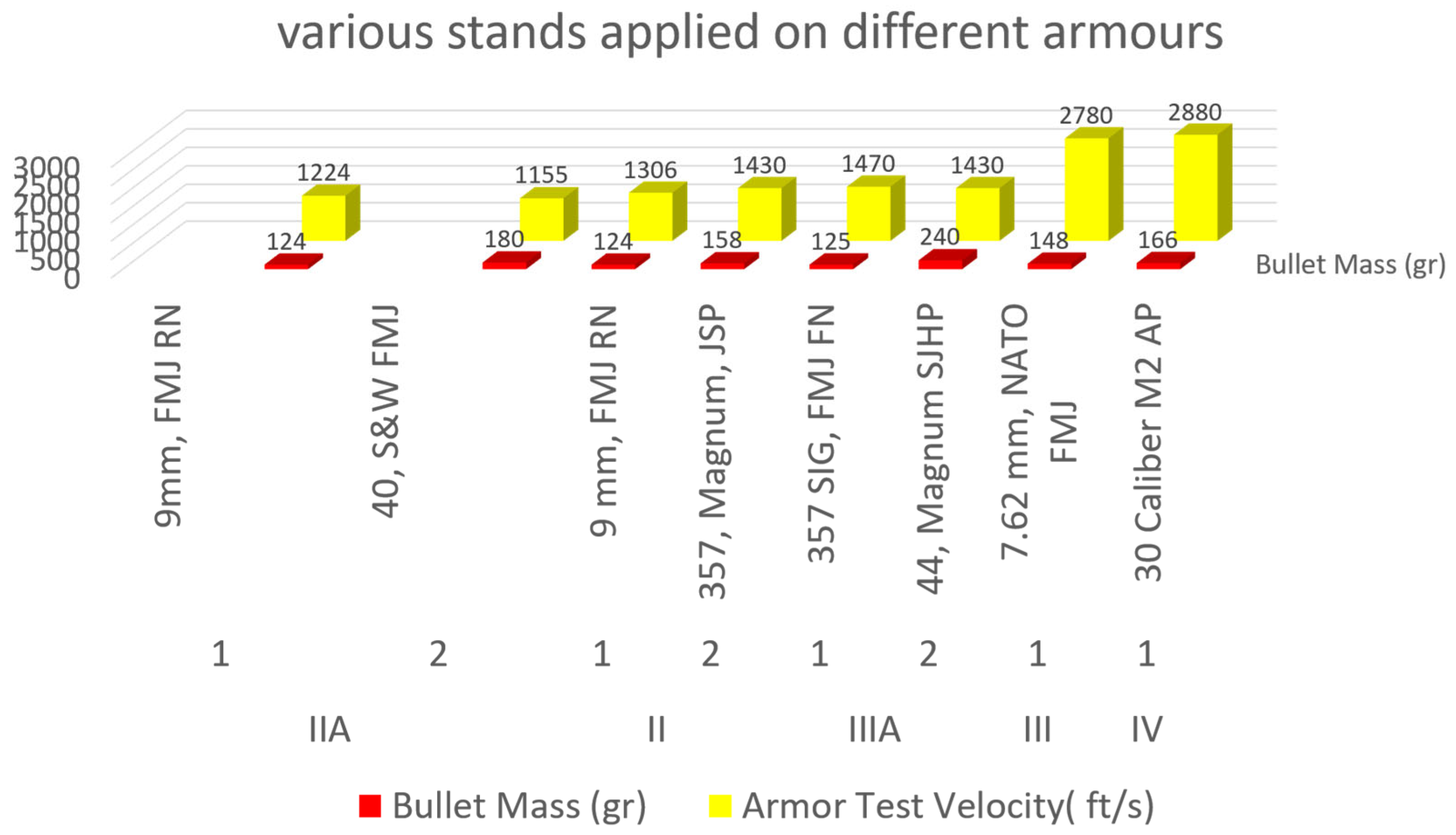 Preprints 161209 g004