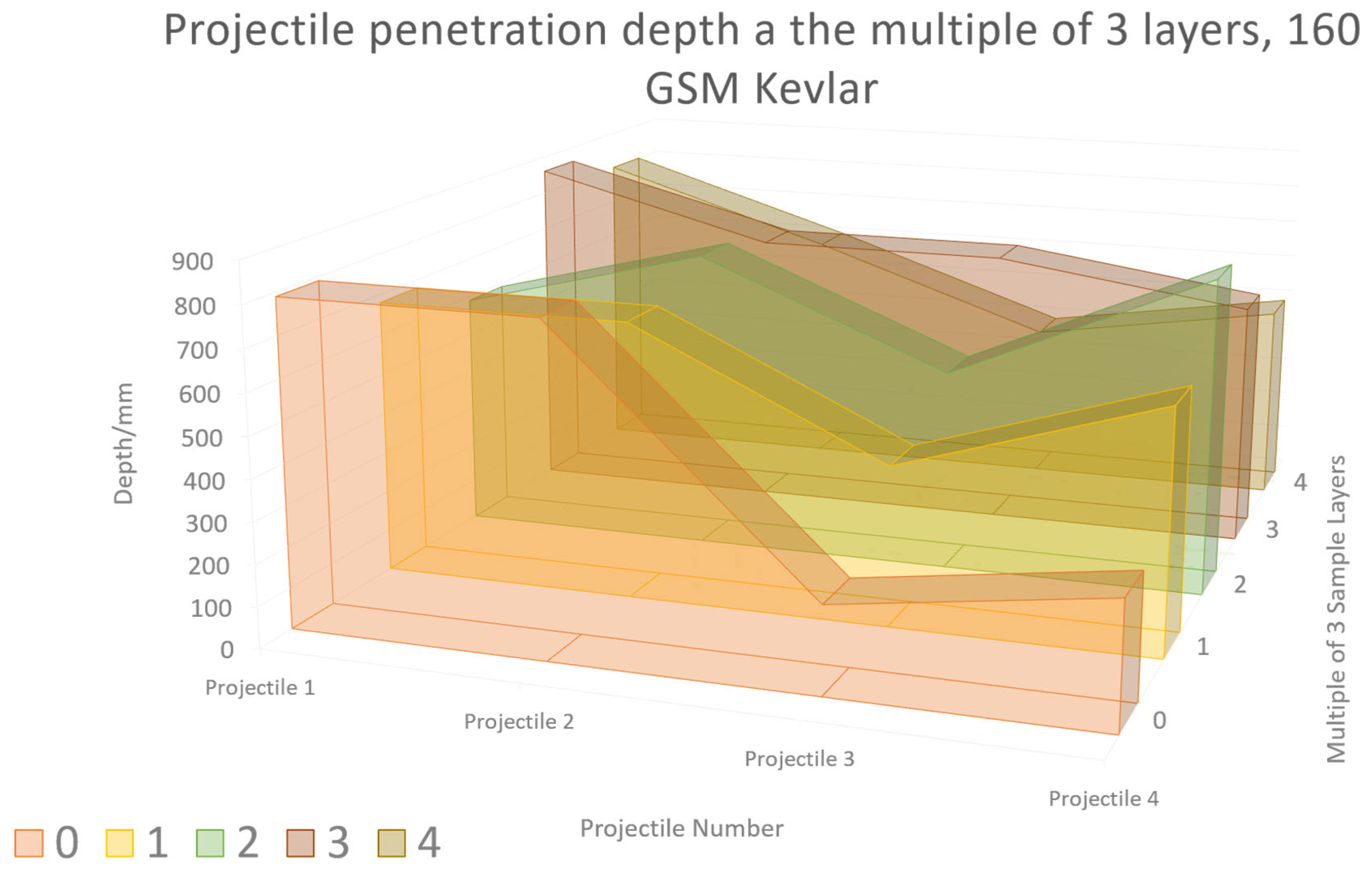 Preprints 161209 g009