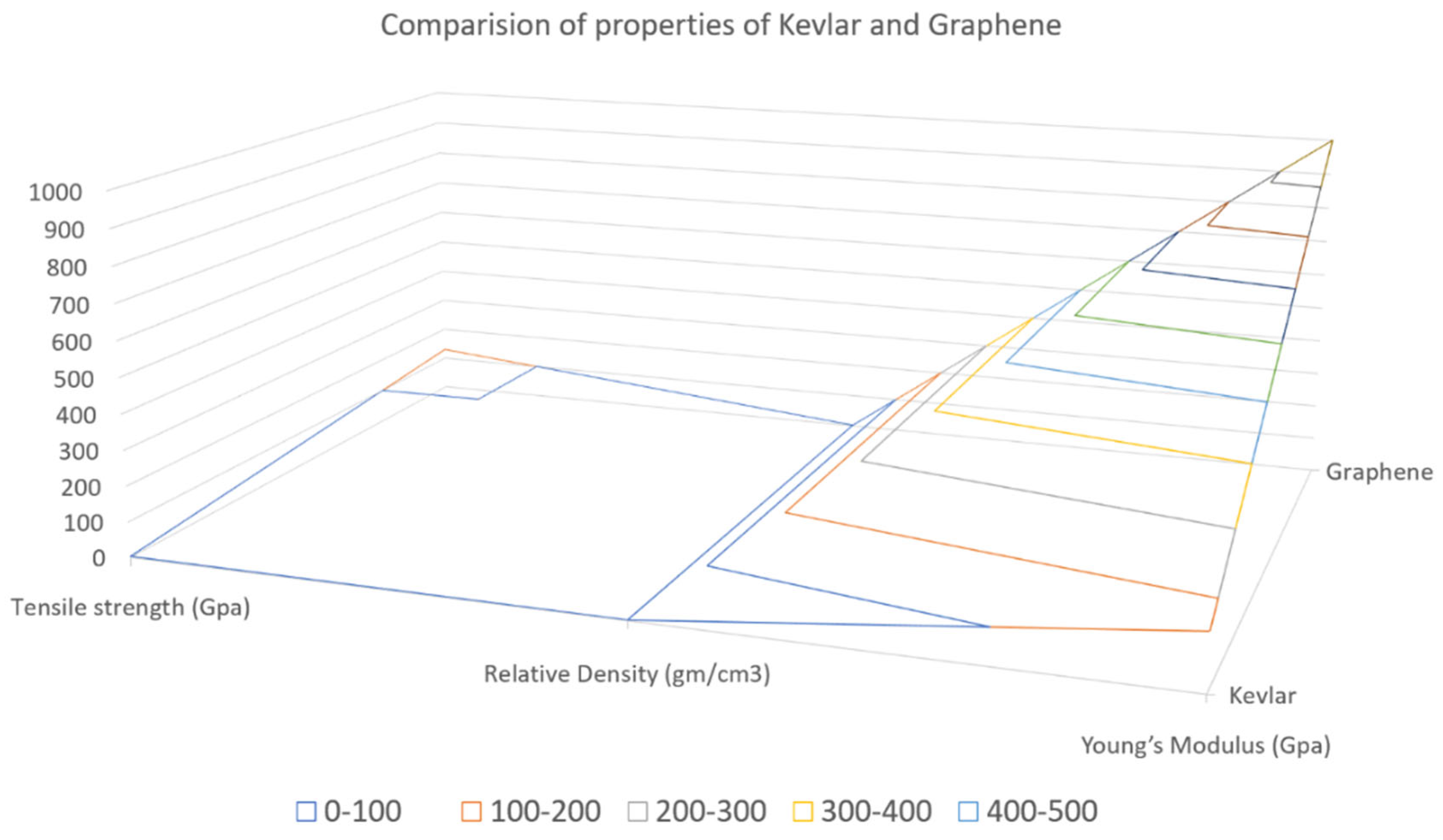 Preprints 161209 g010