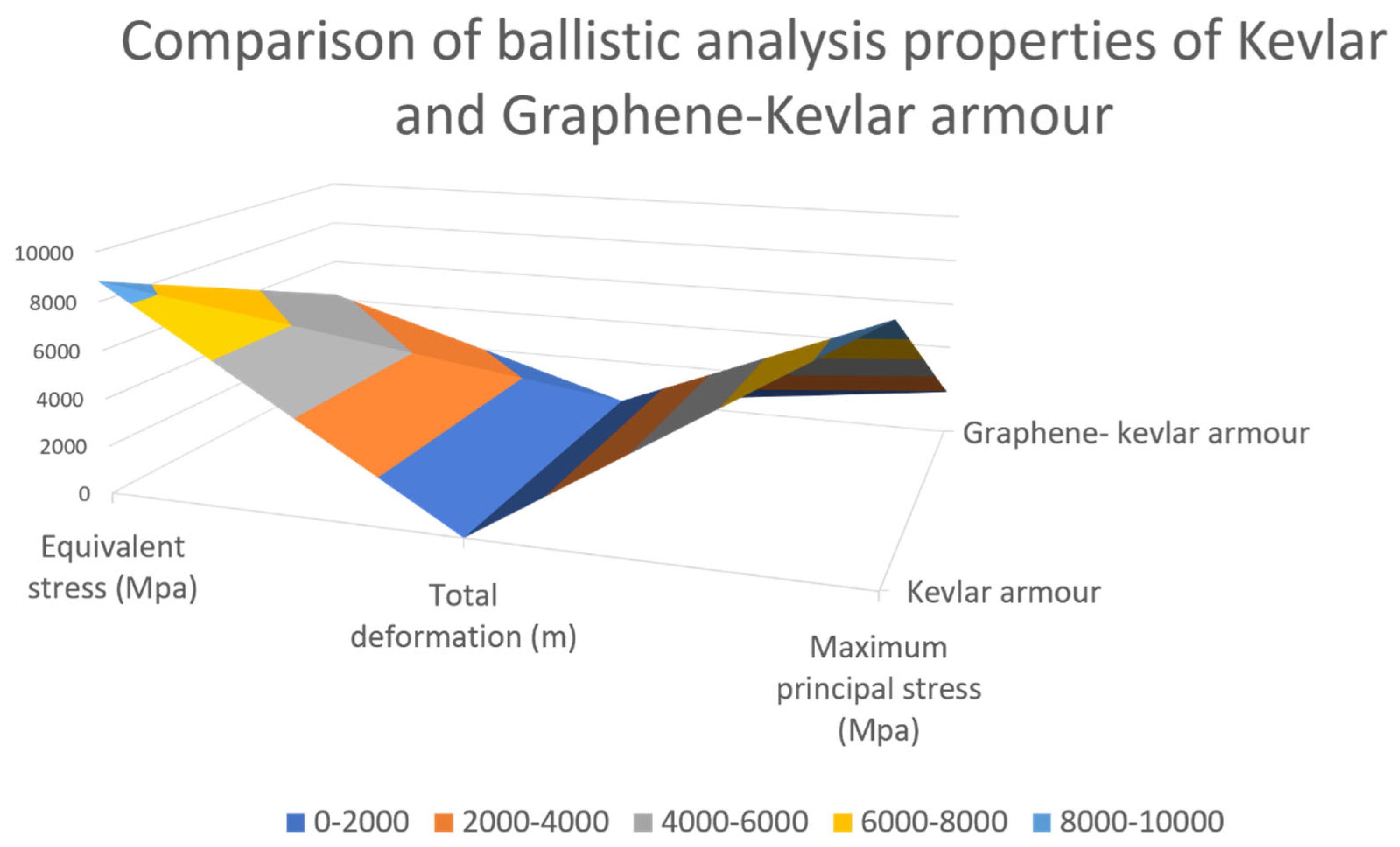Preprints 161209 g011