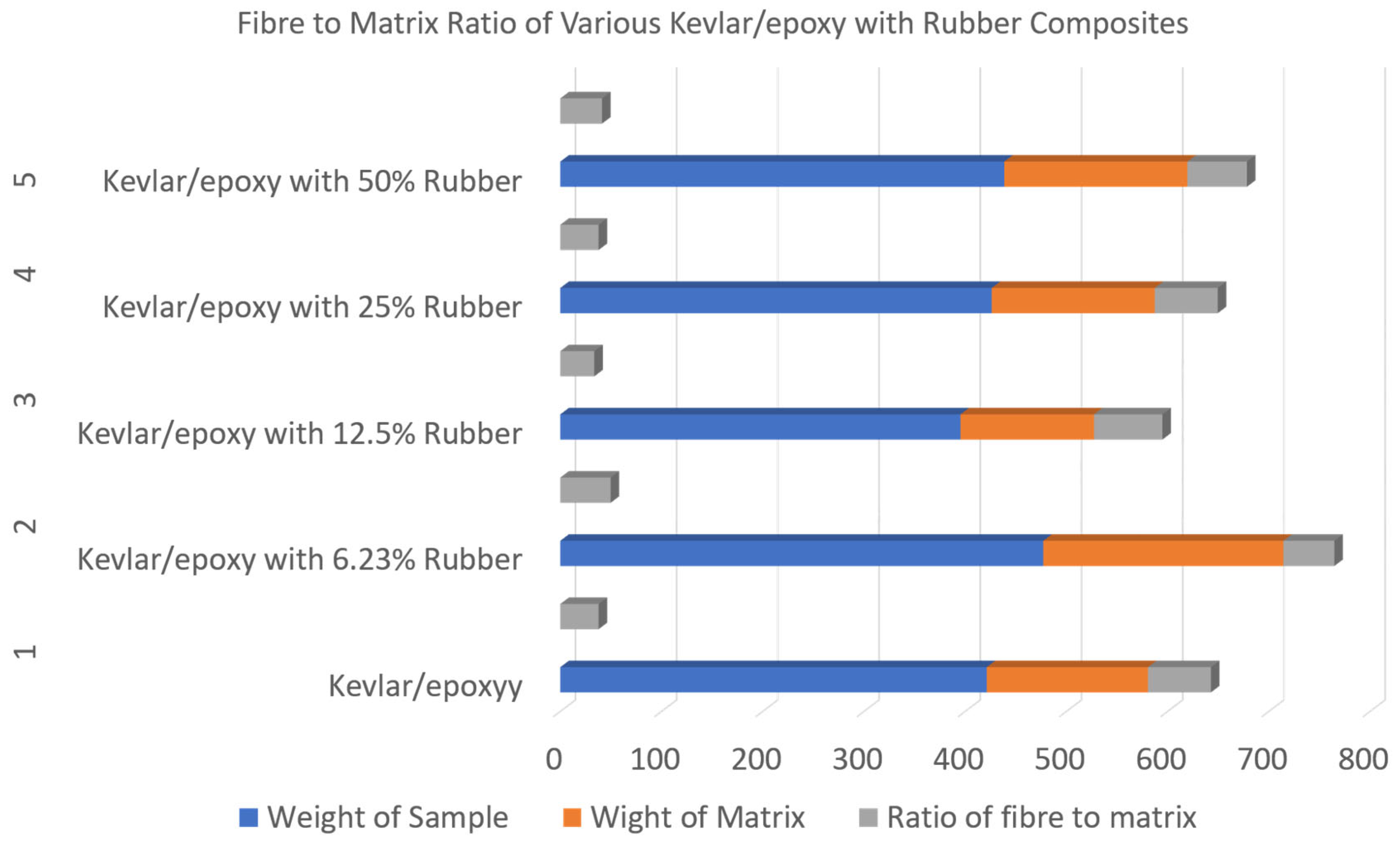 Preprints 161209 g014