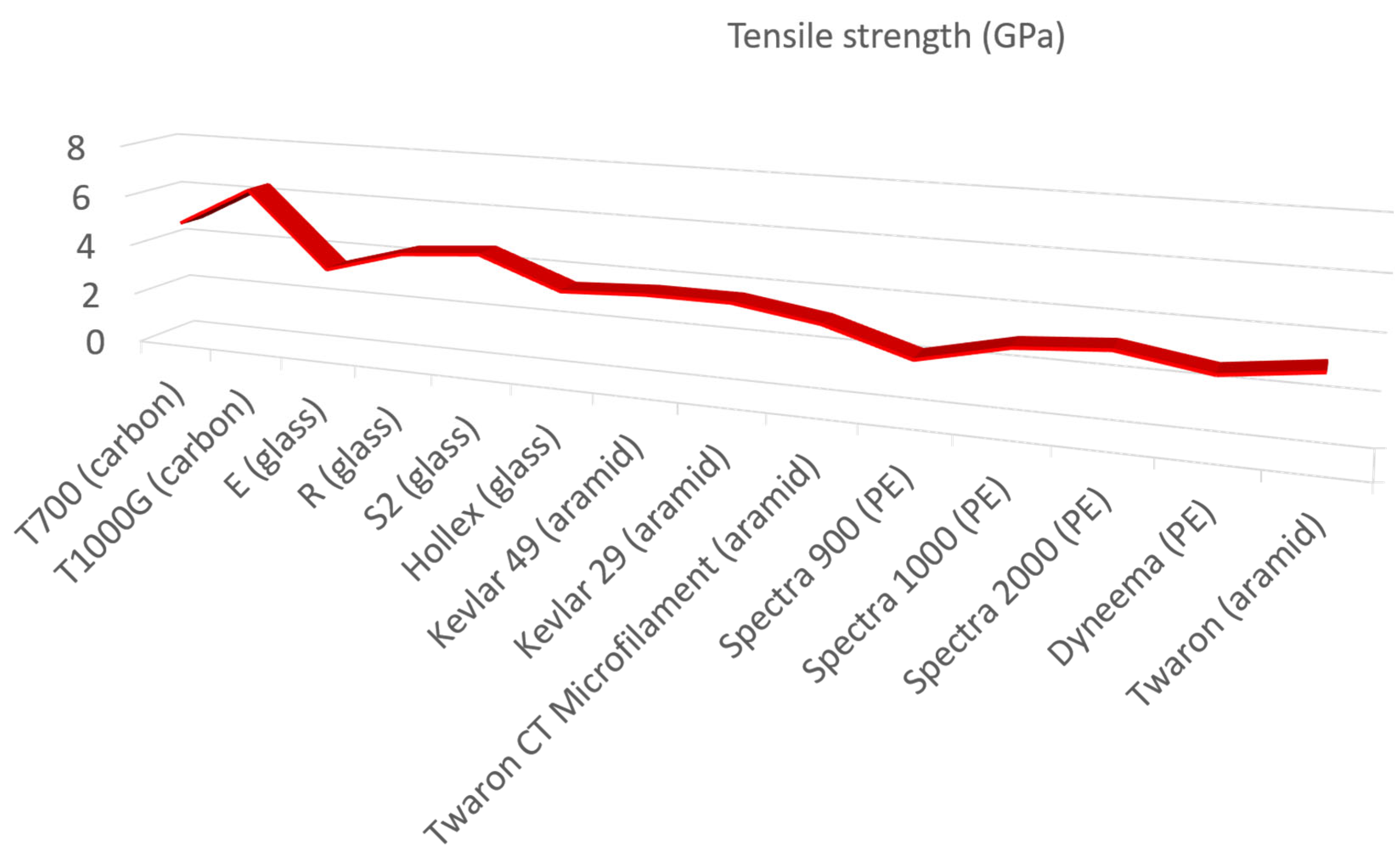 Preprints 161209 g017
