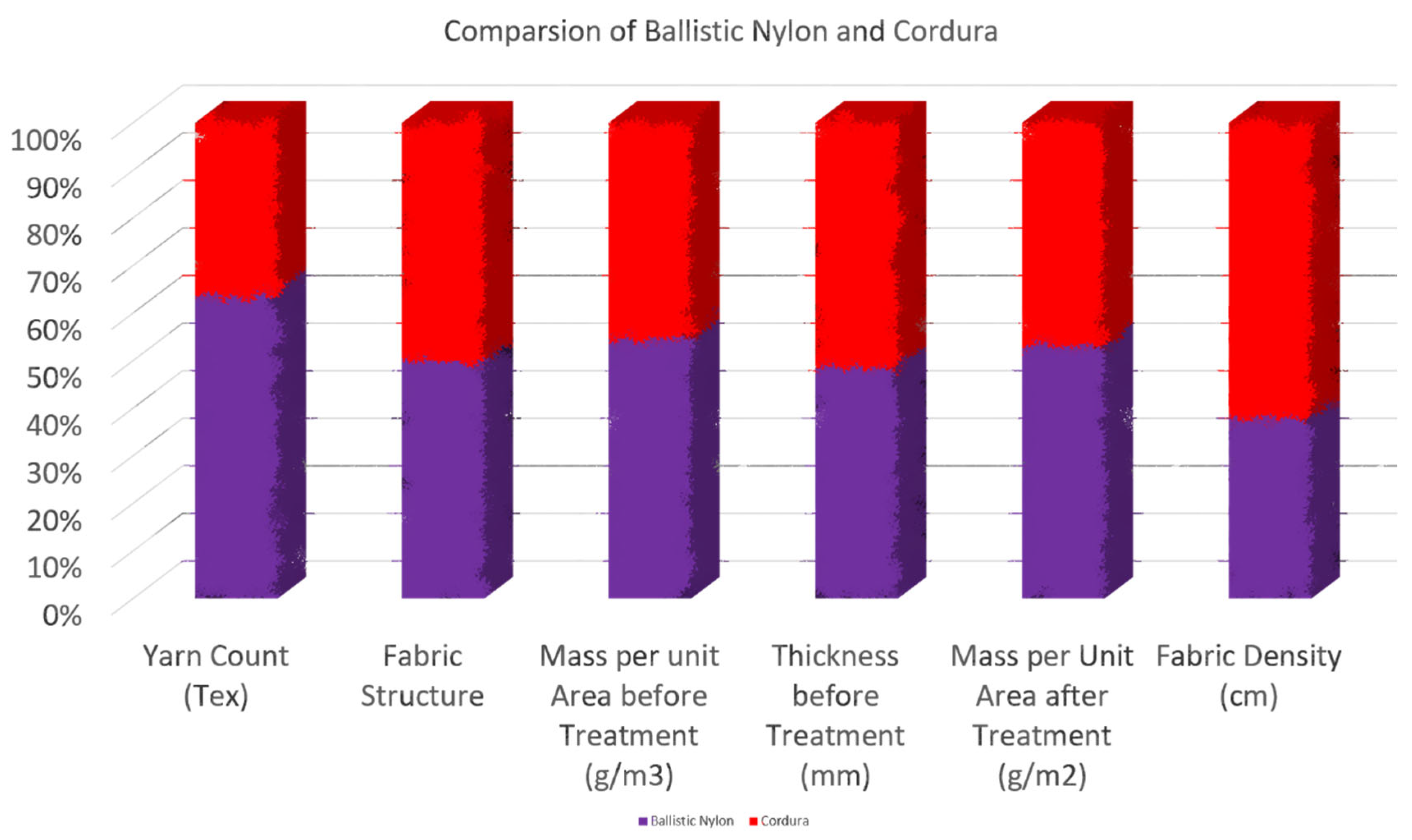 Preprints 161209 g018