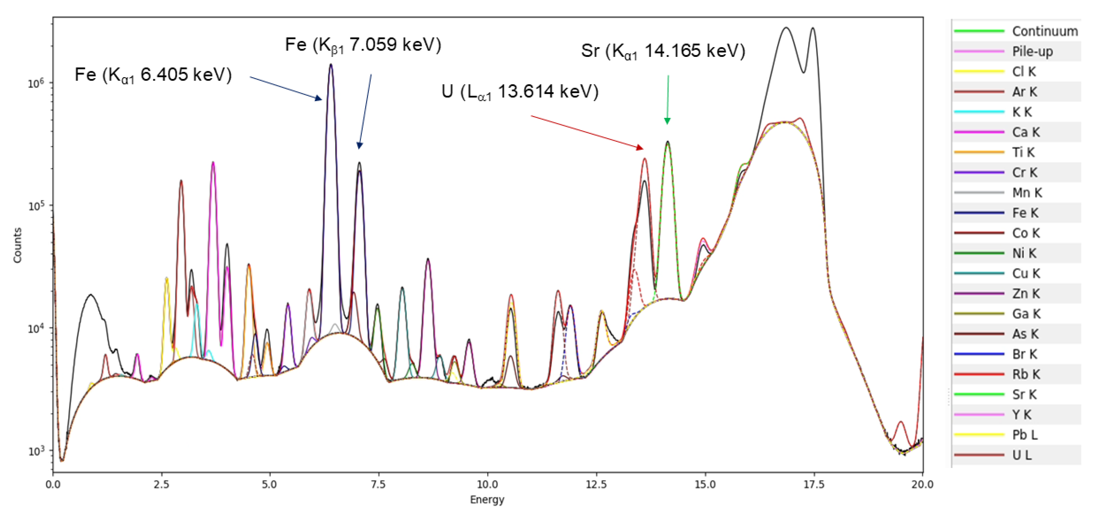 Preprints 150224 g012