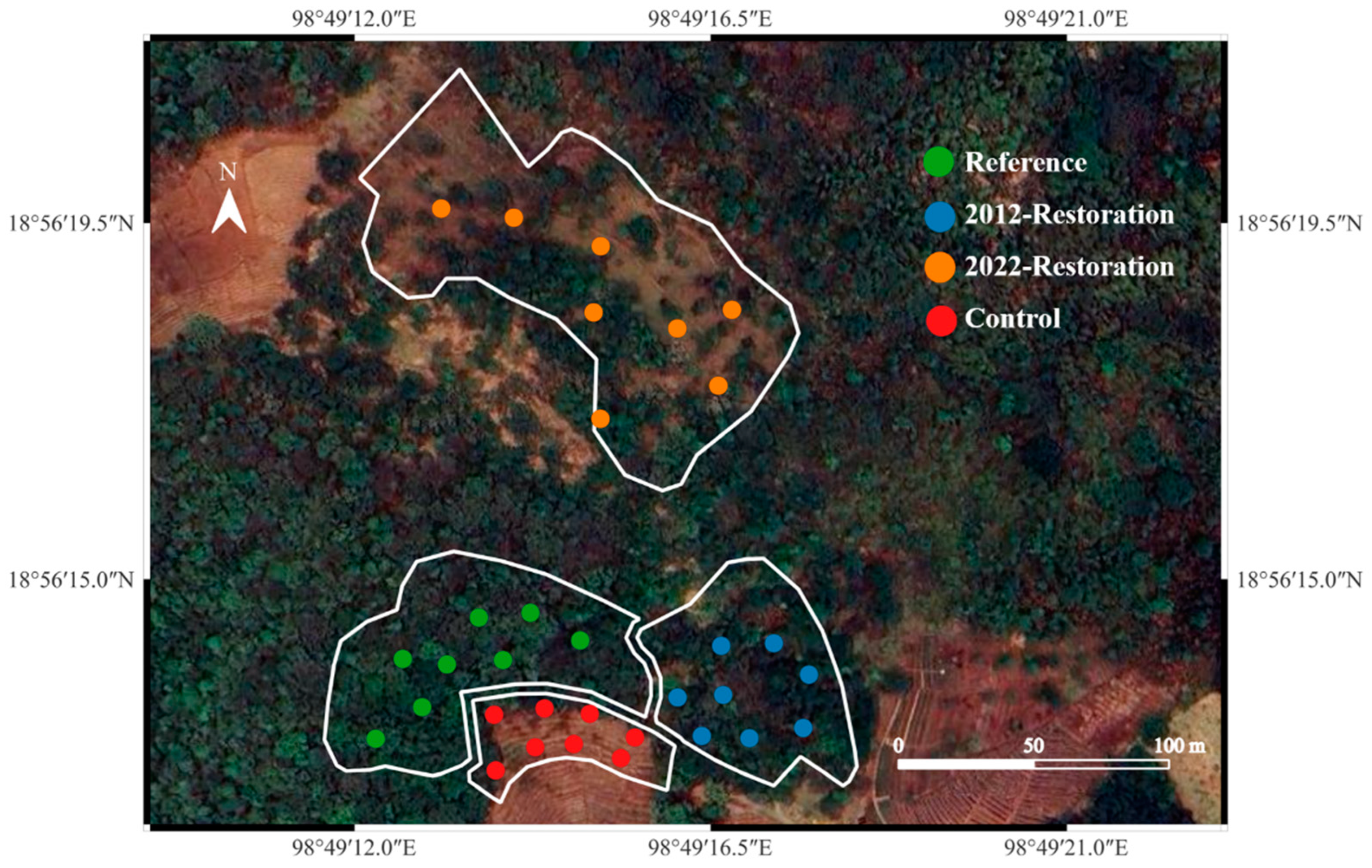 Preprints 156674 g001