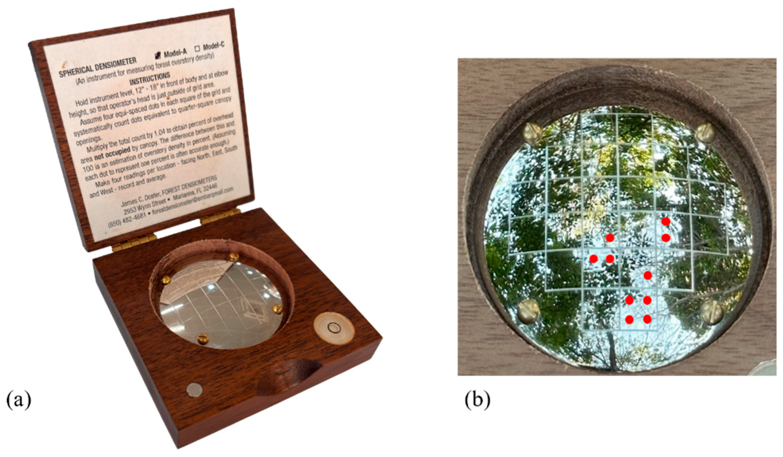 Preprints 156674 g007