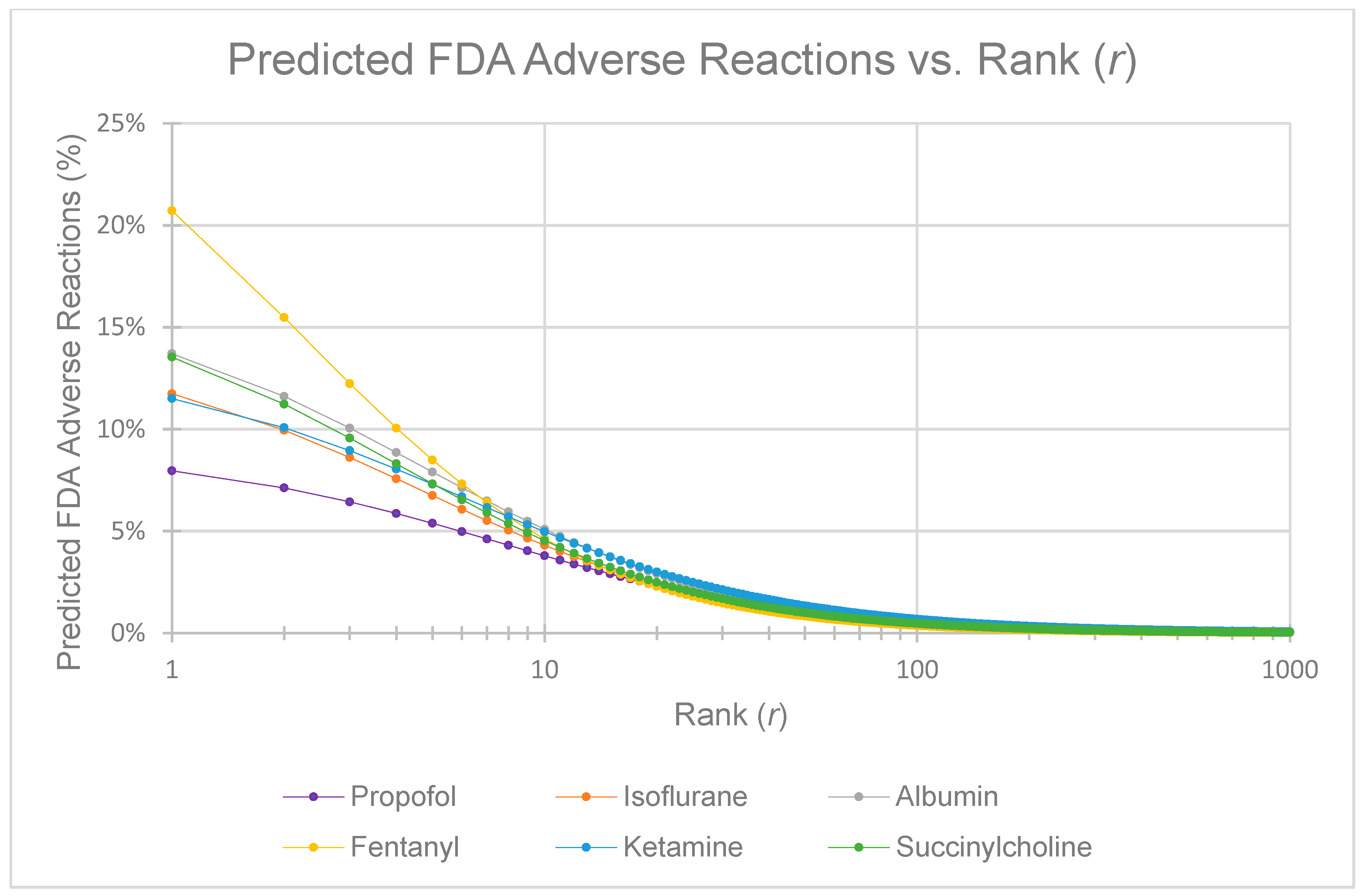 Preprints 206687 g001