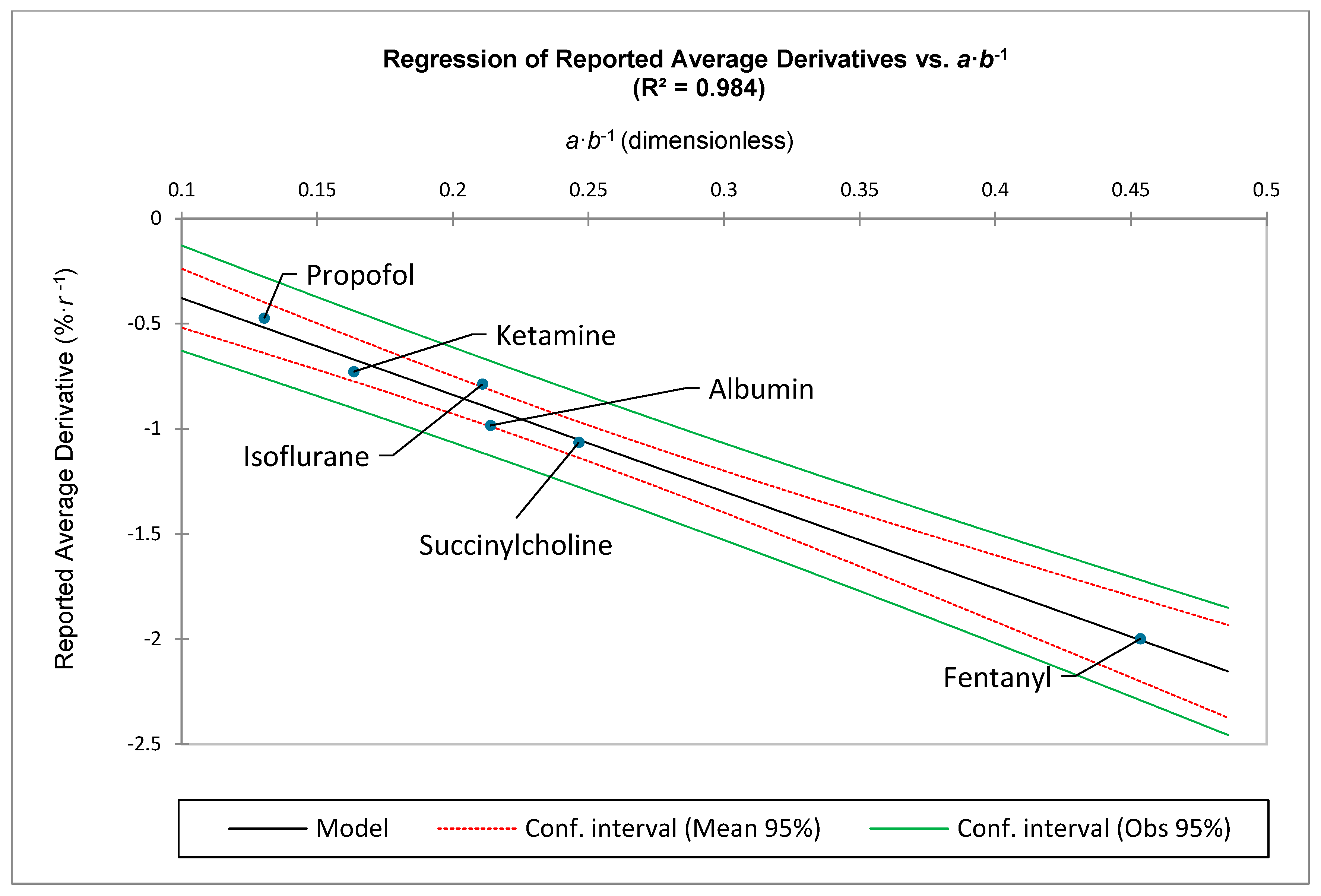 Preprints 206687 g004