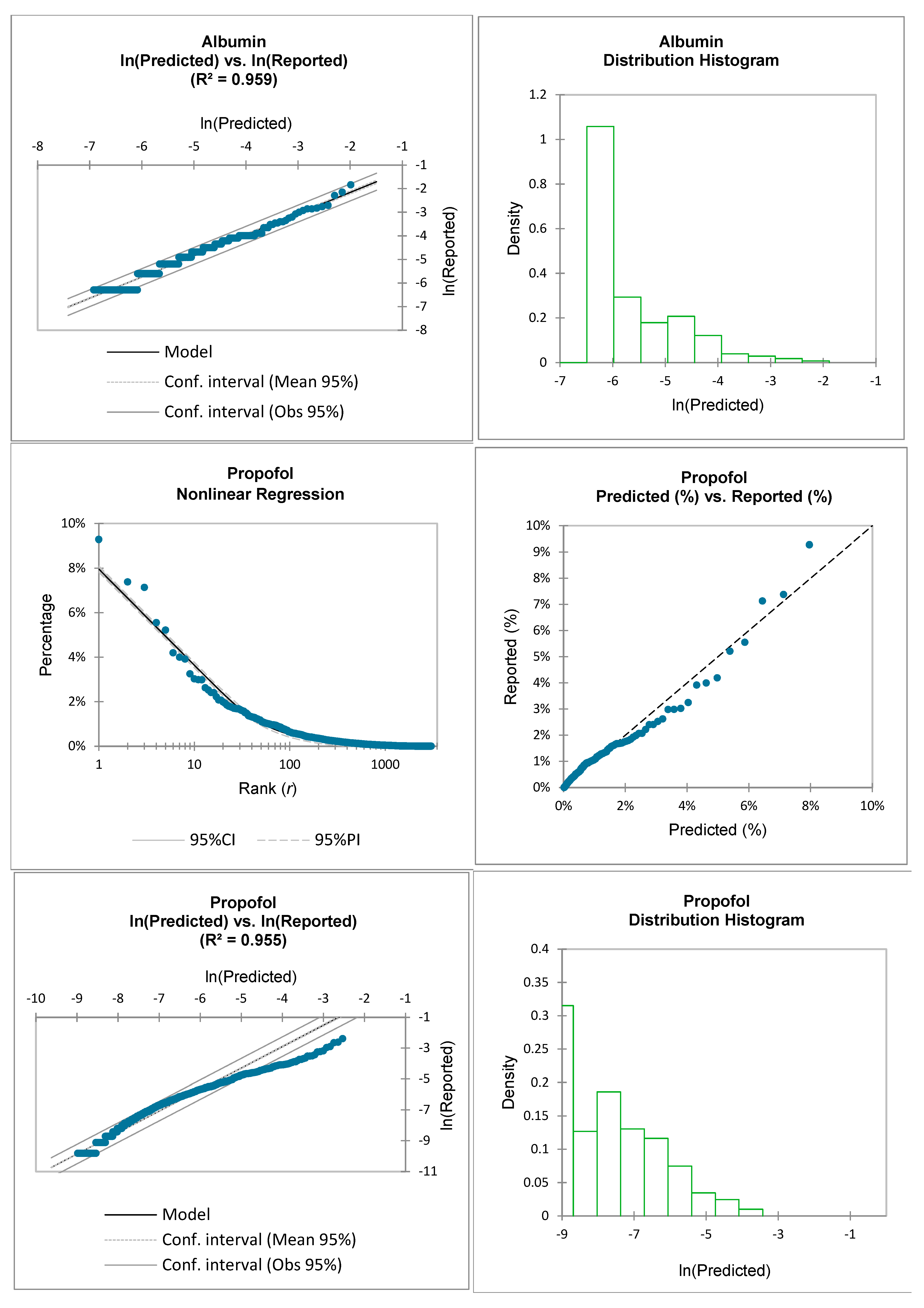 Preprints 206687 g0a2