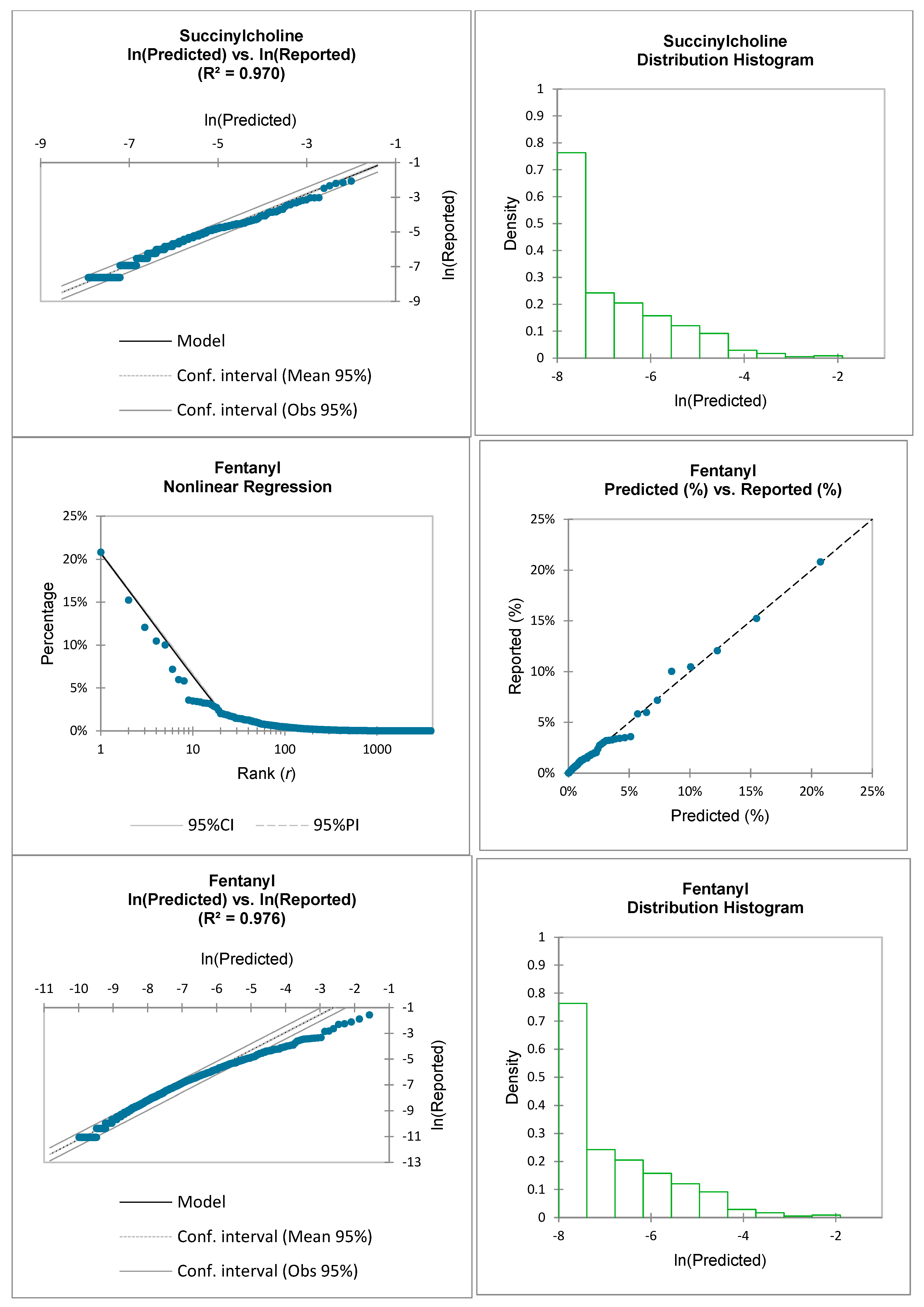 Preprints 206687 g0a4