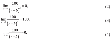 Preprints 206687 i002