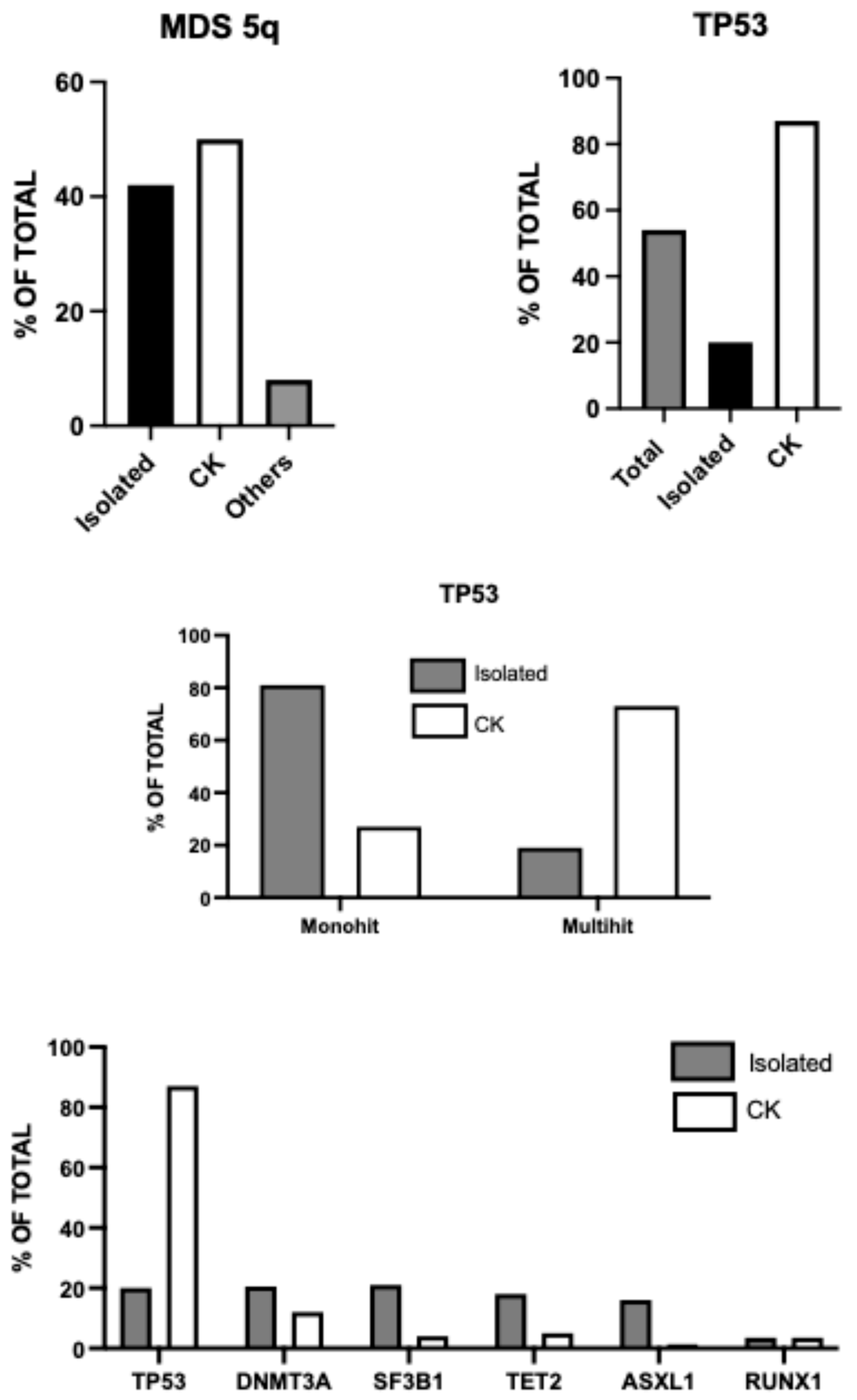 Preprints 180411 g001