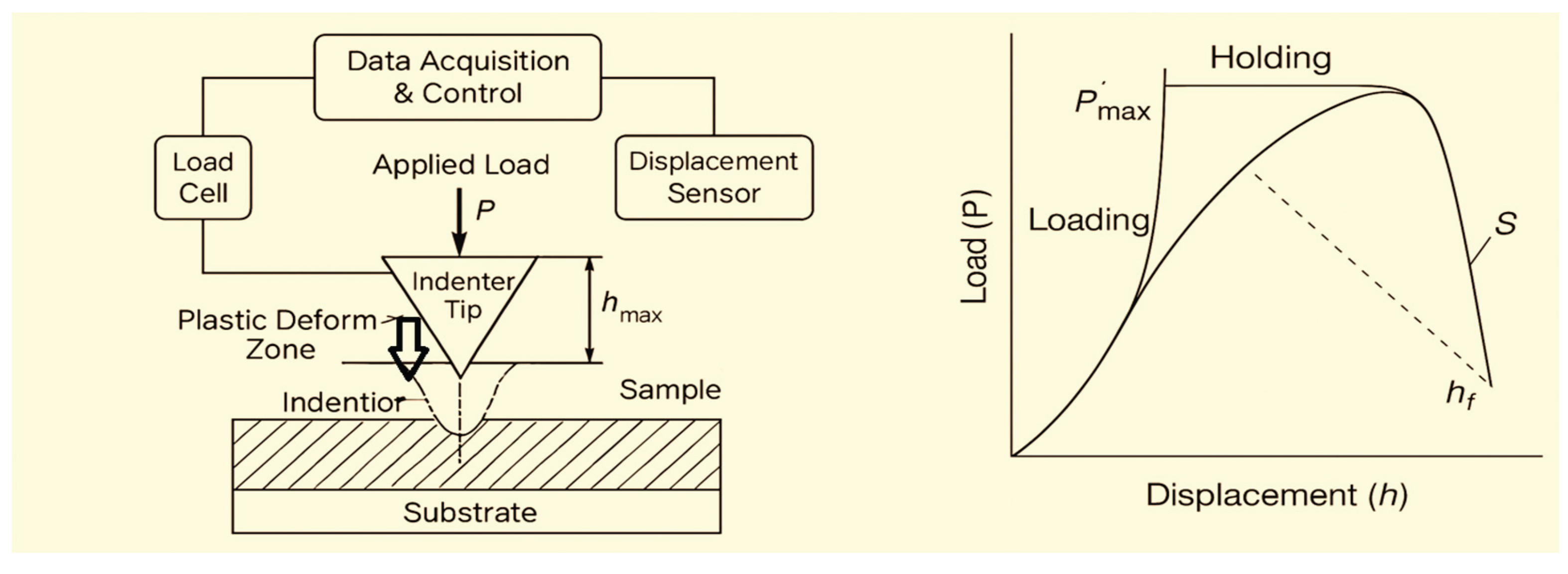 Preprints 207610 g016