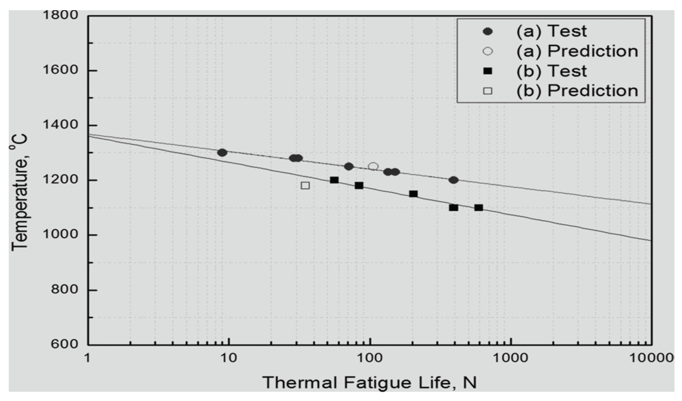 Preprints 207610 g018