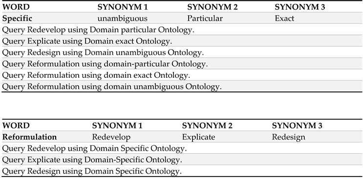 Preprints 95579 i001