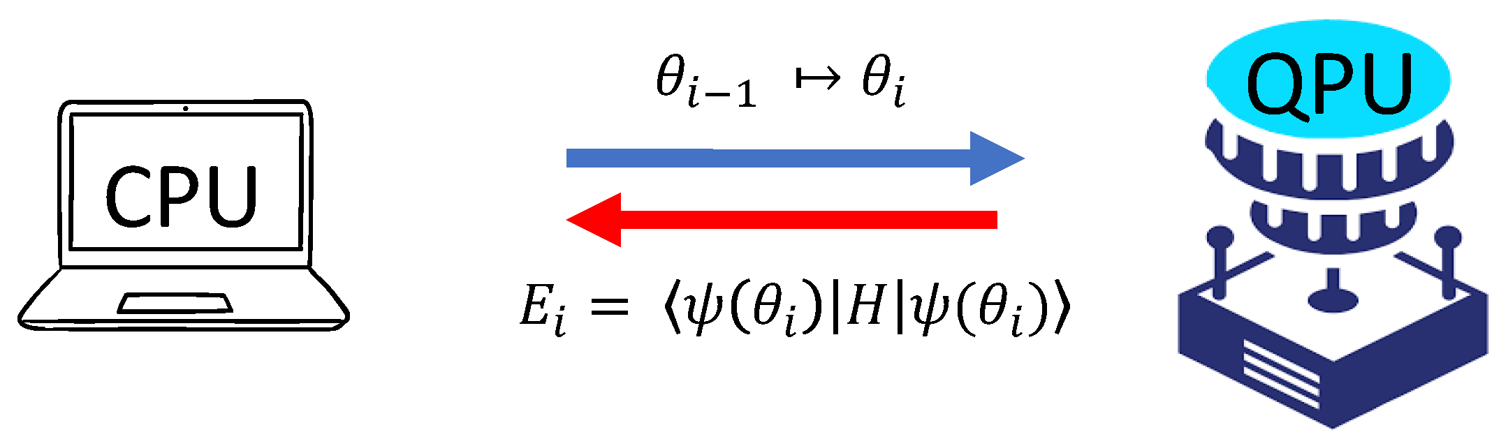 Preprints 194499 g002