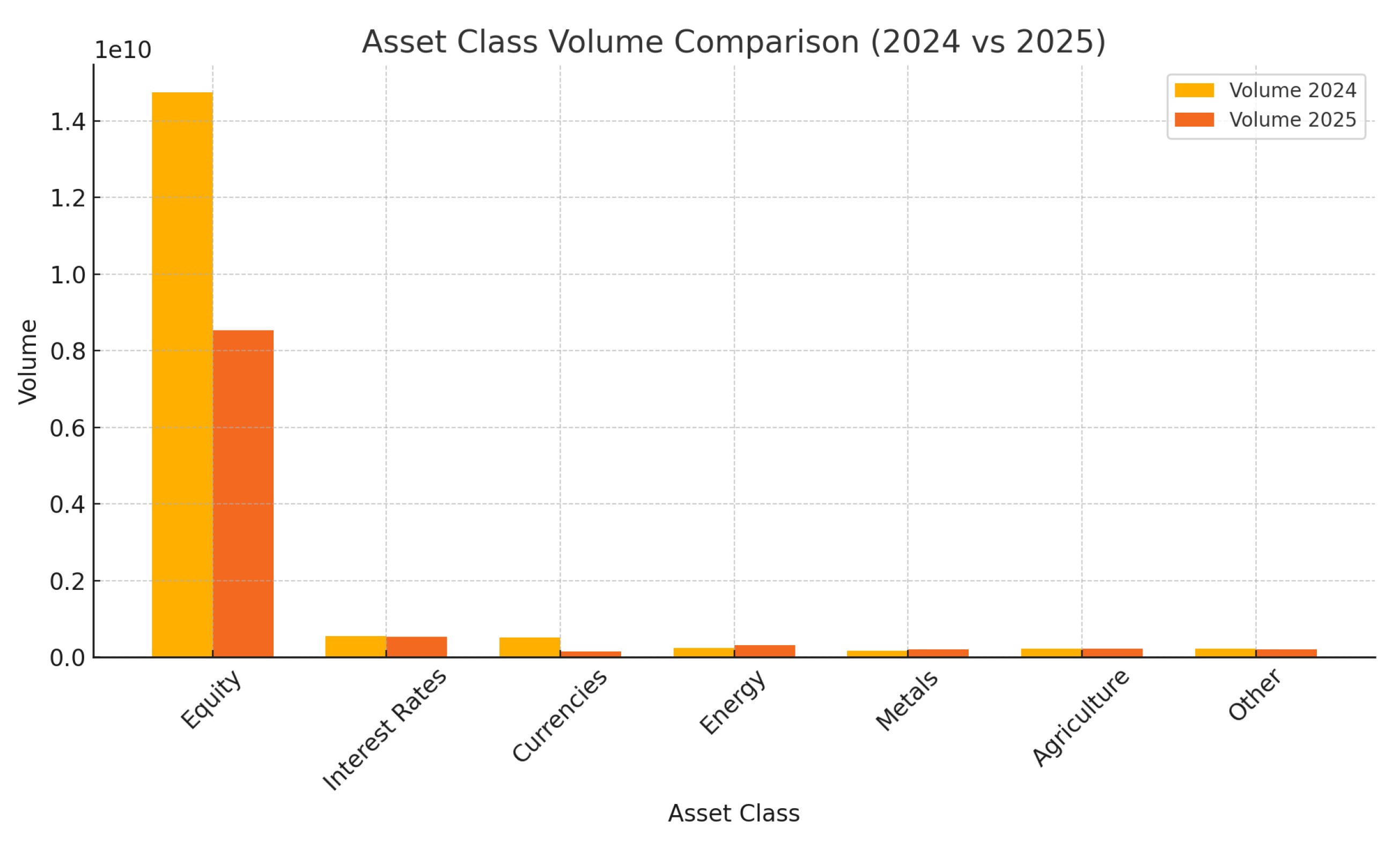 Preprints 194499 g007