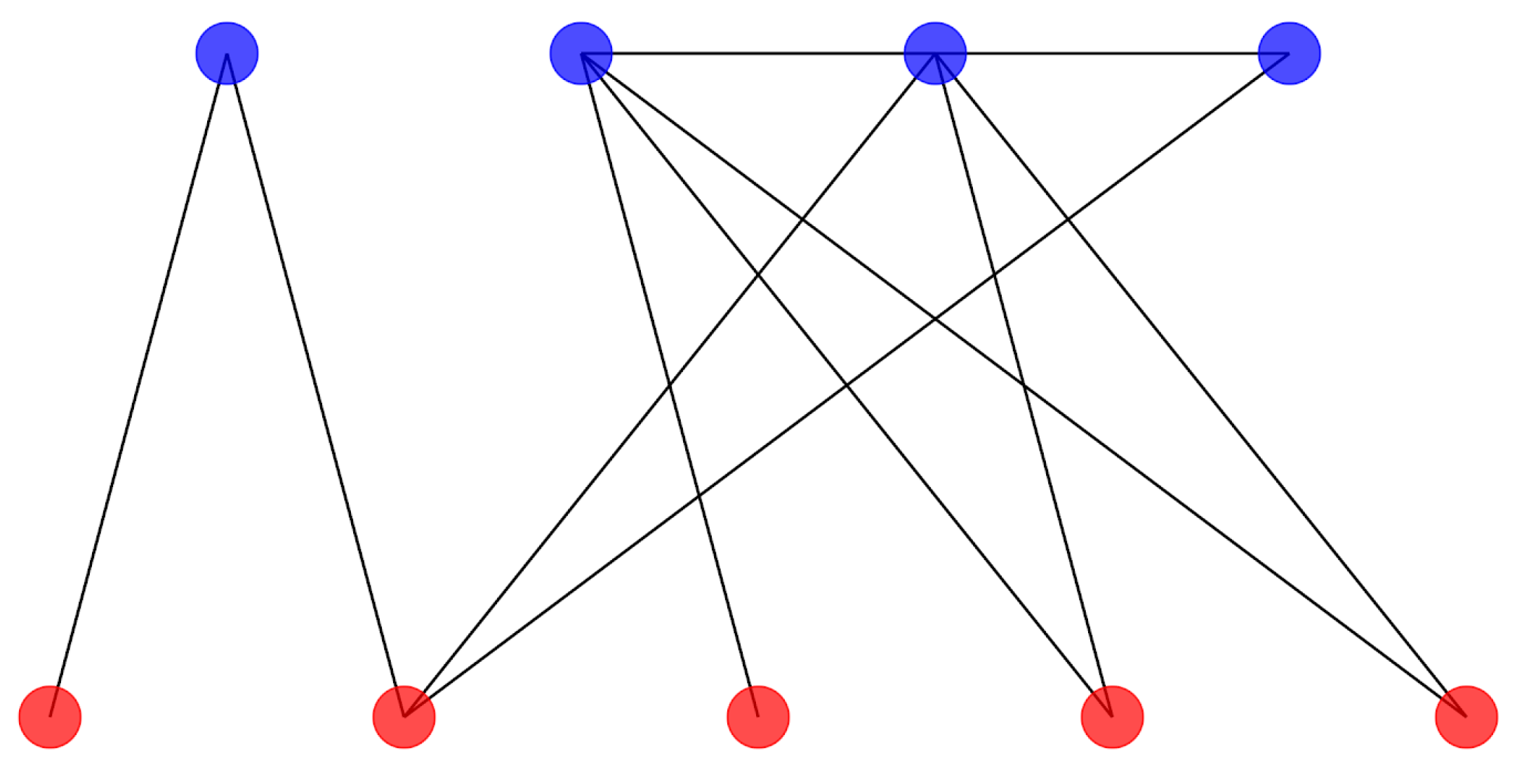 Preprints 194499 g009