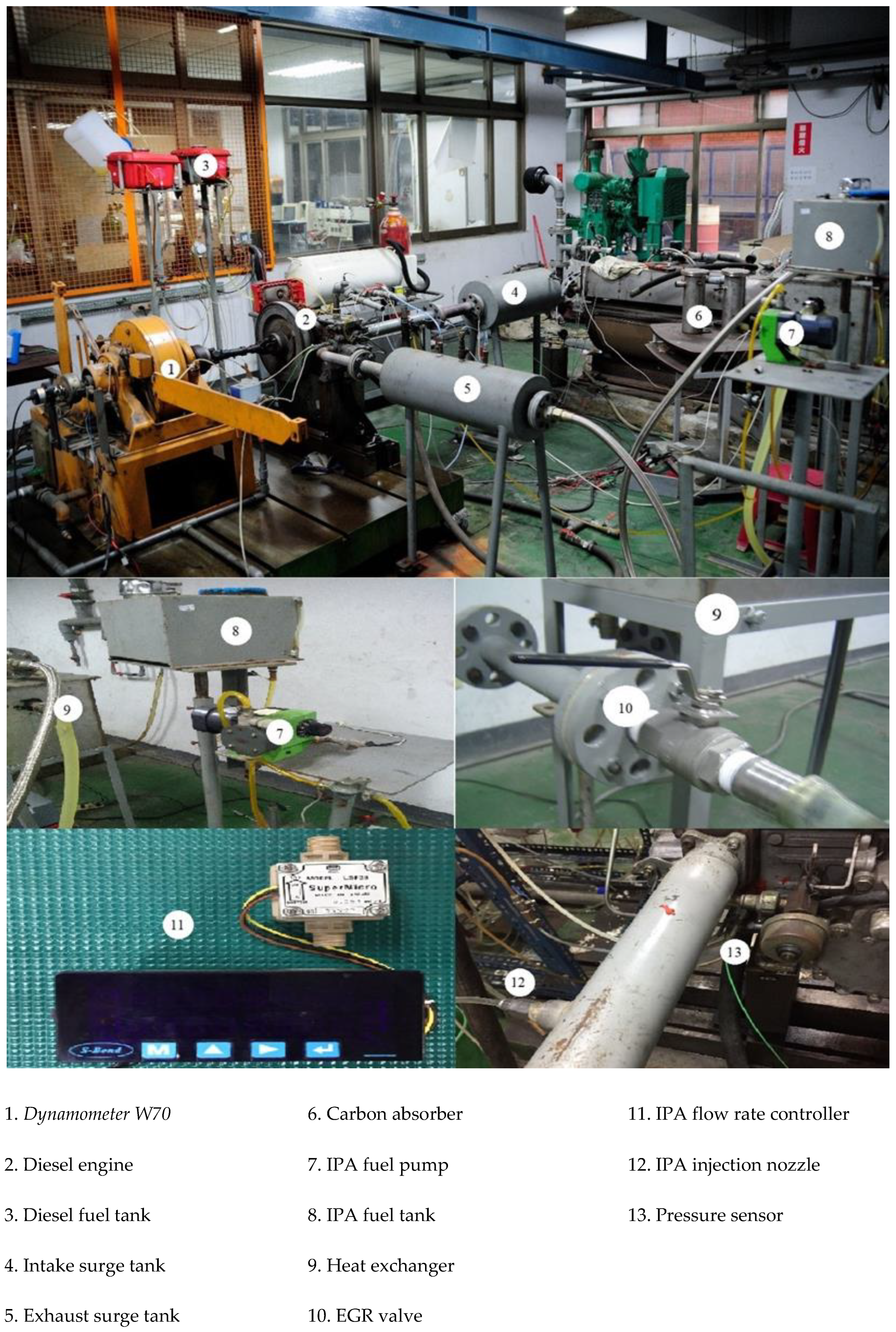 Preprints 161227 g002