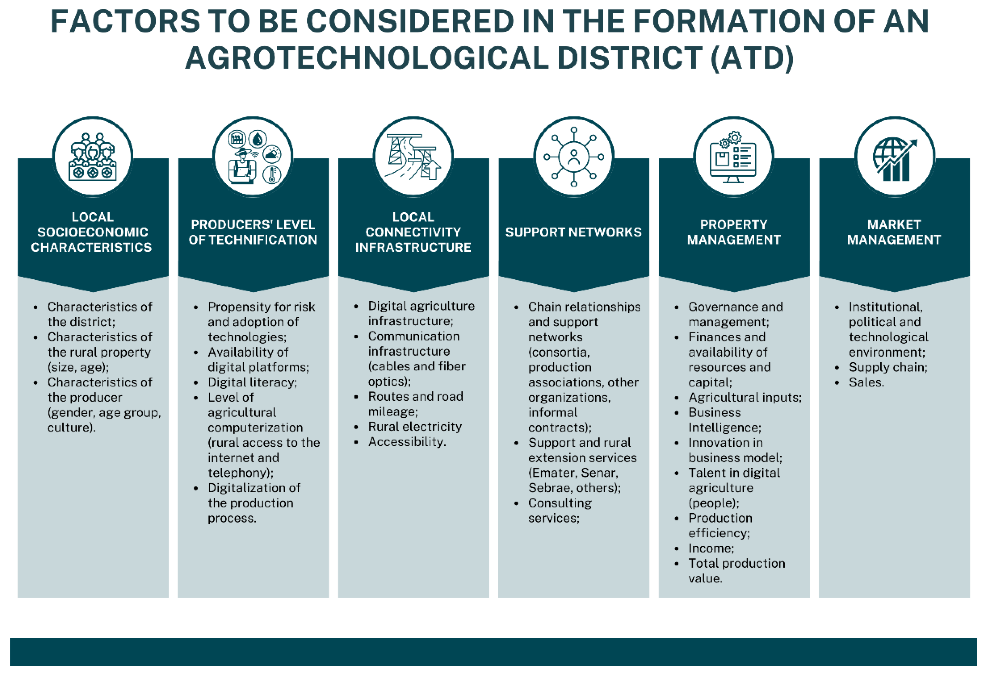 Preprints 121228 g001