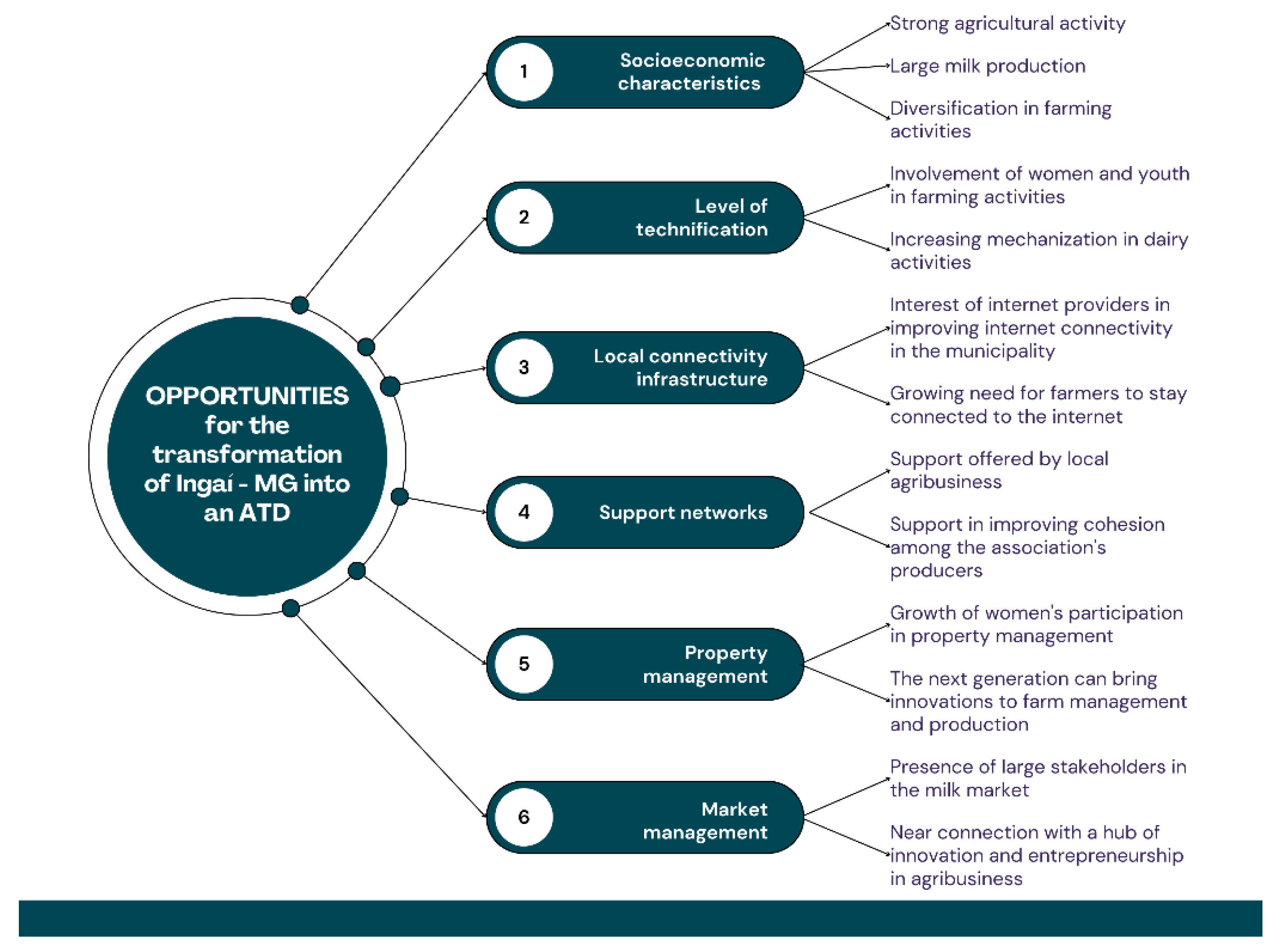 Preprints 121228 g004