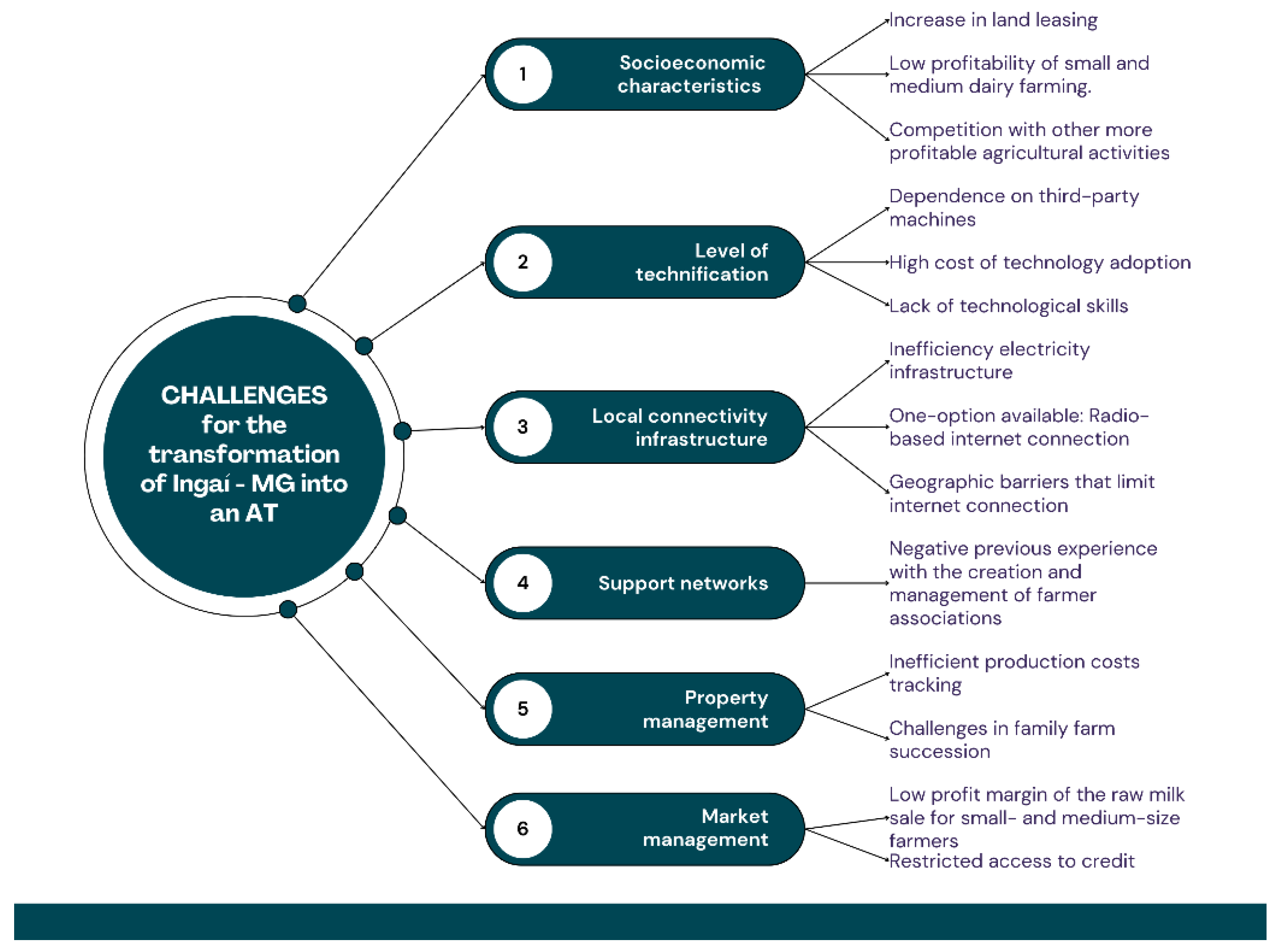 Preprints 121228 g005