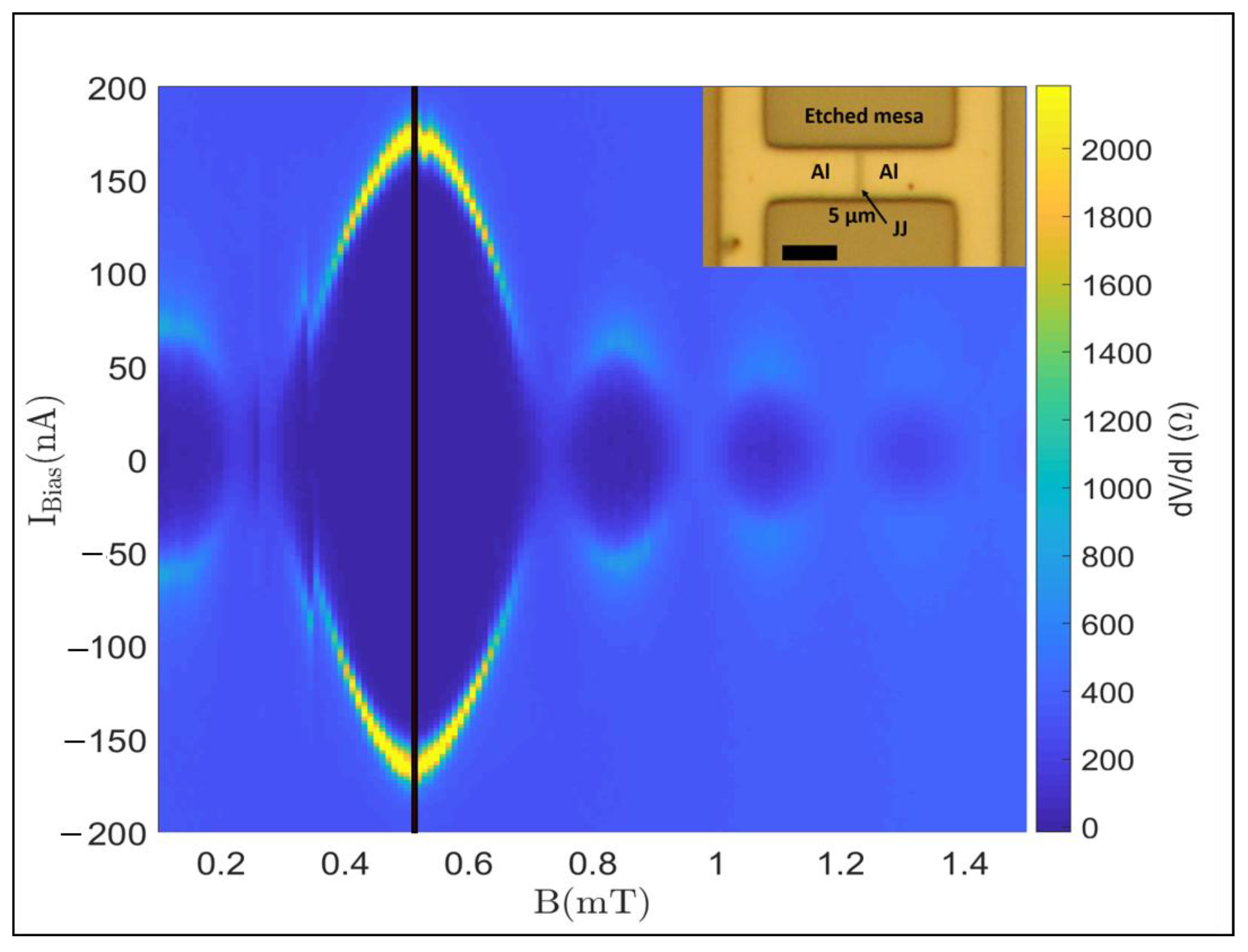 Preprints 146134 g009