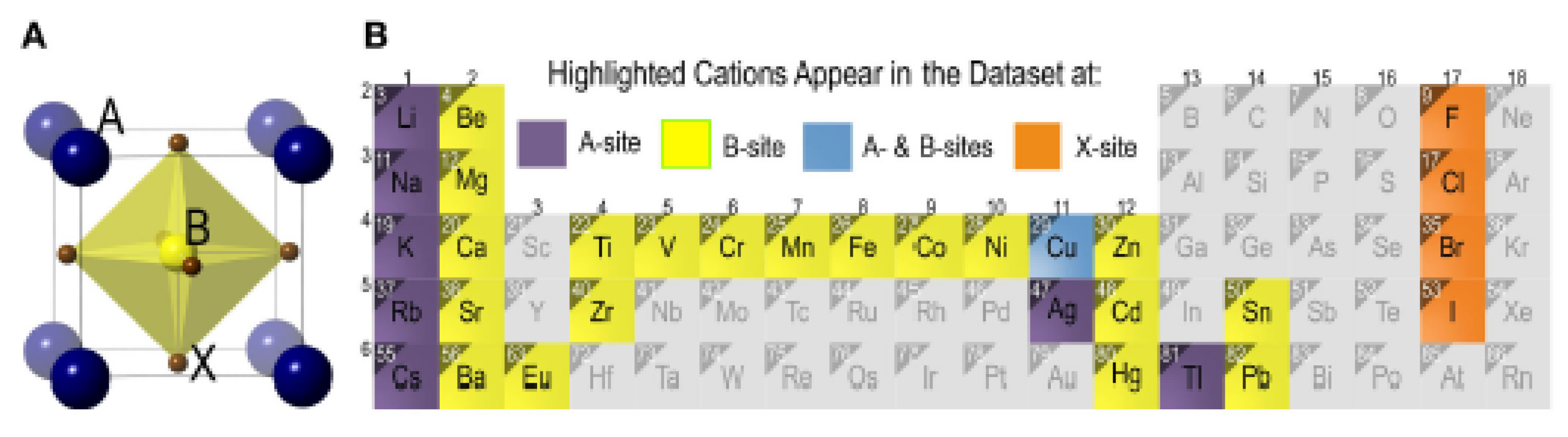 Preprints 102302 g002