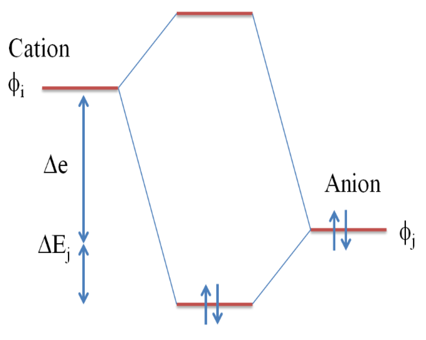 Preprints 102302 g009