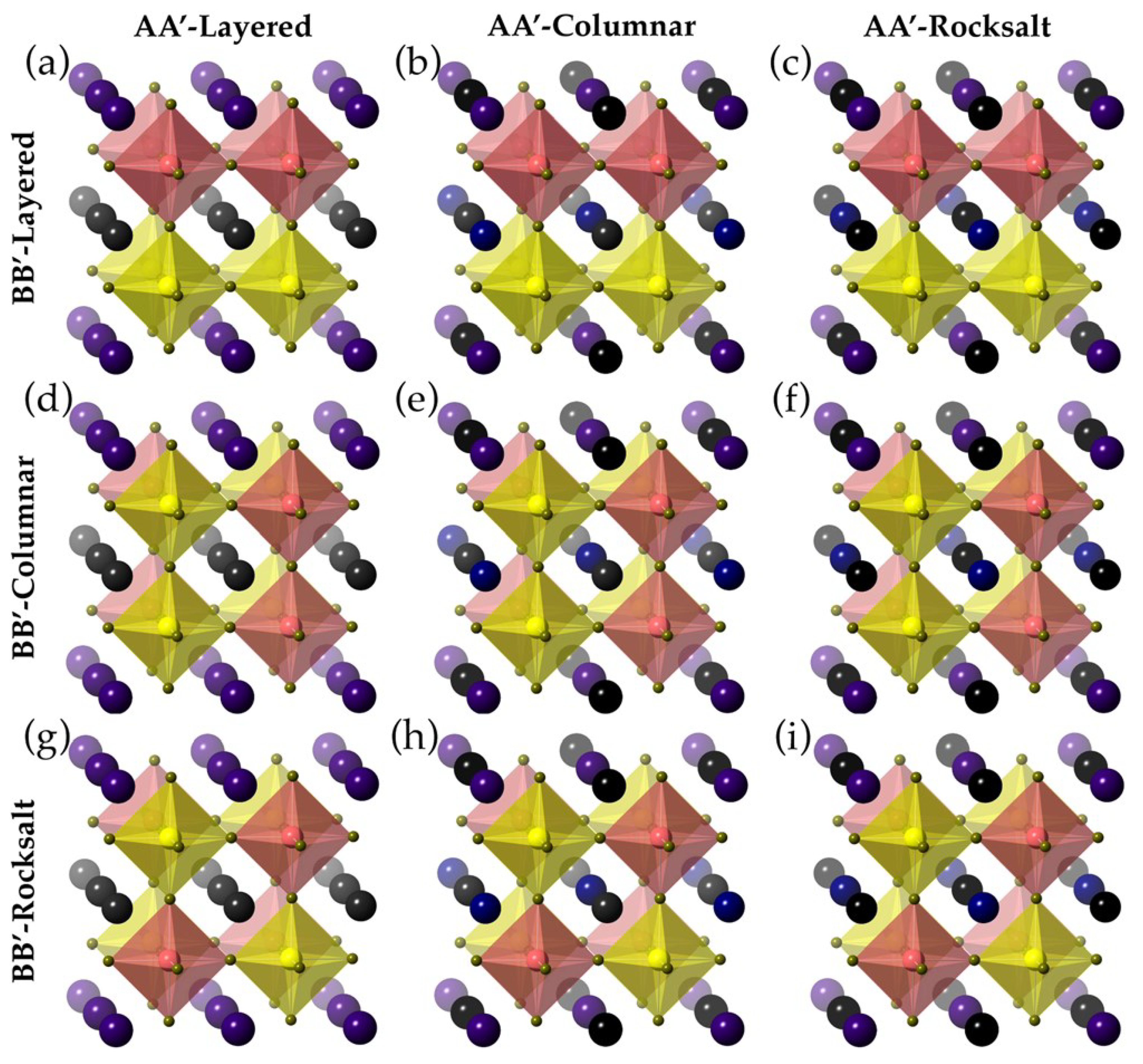 Preprints 102302 sch003