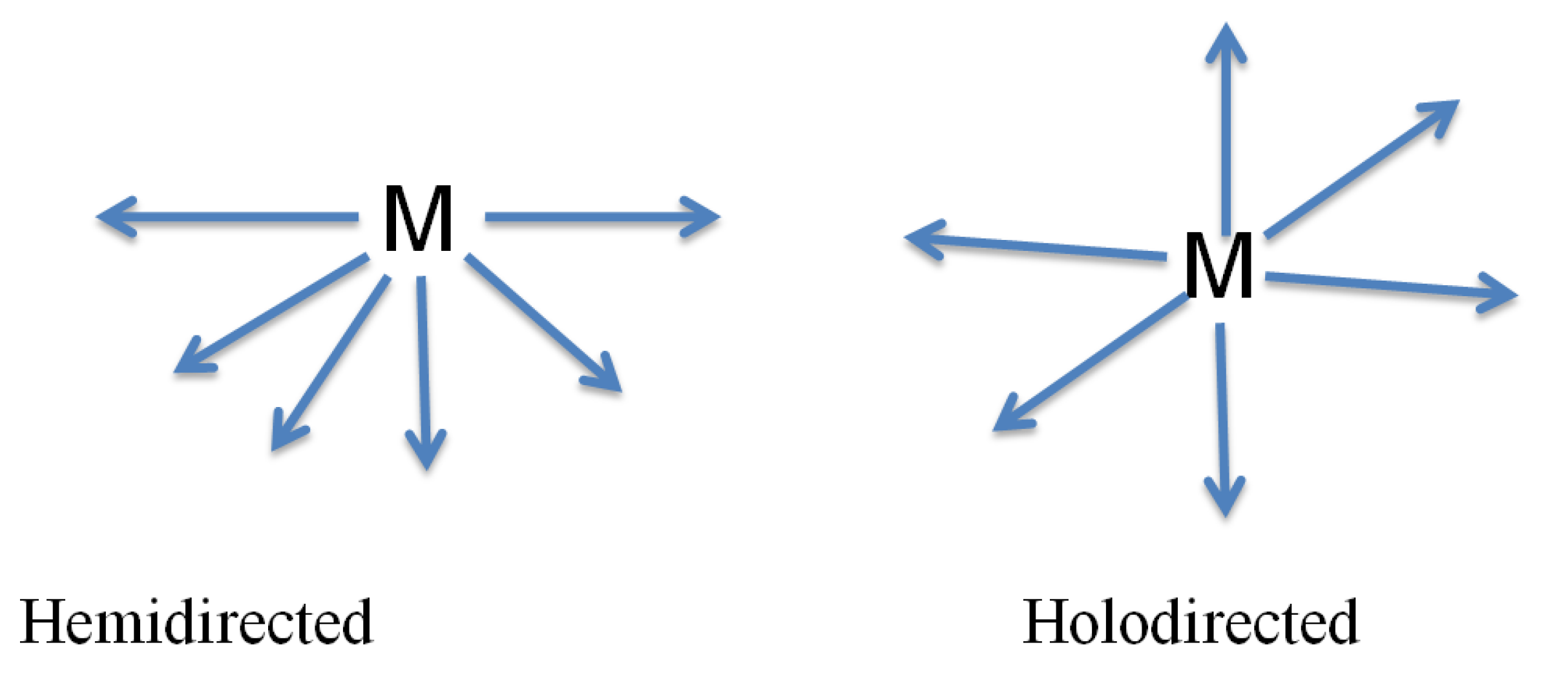 Preprints 102302 sch005