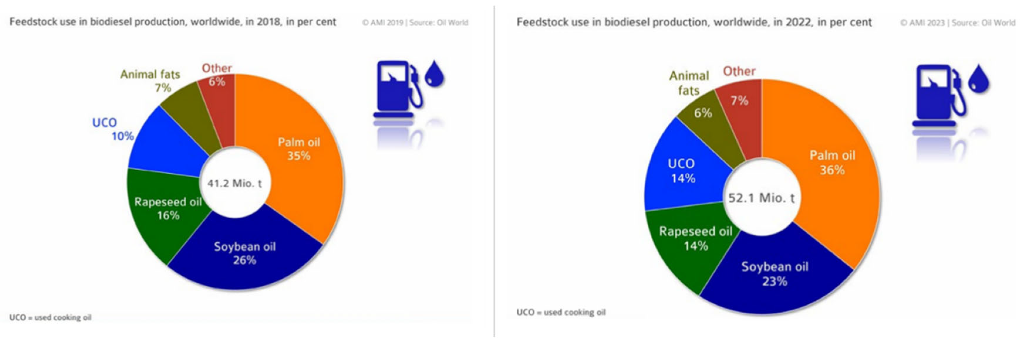 Preprints 161649 g005