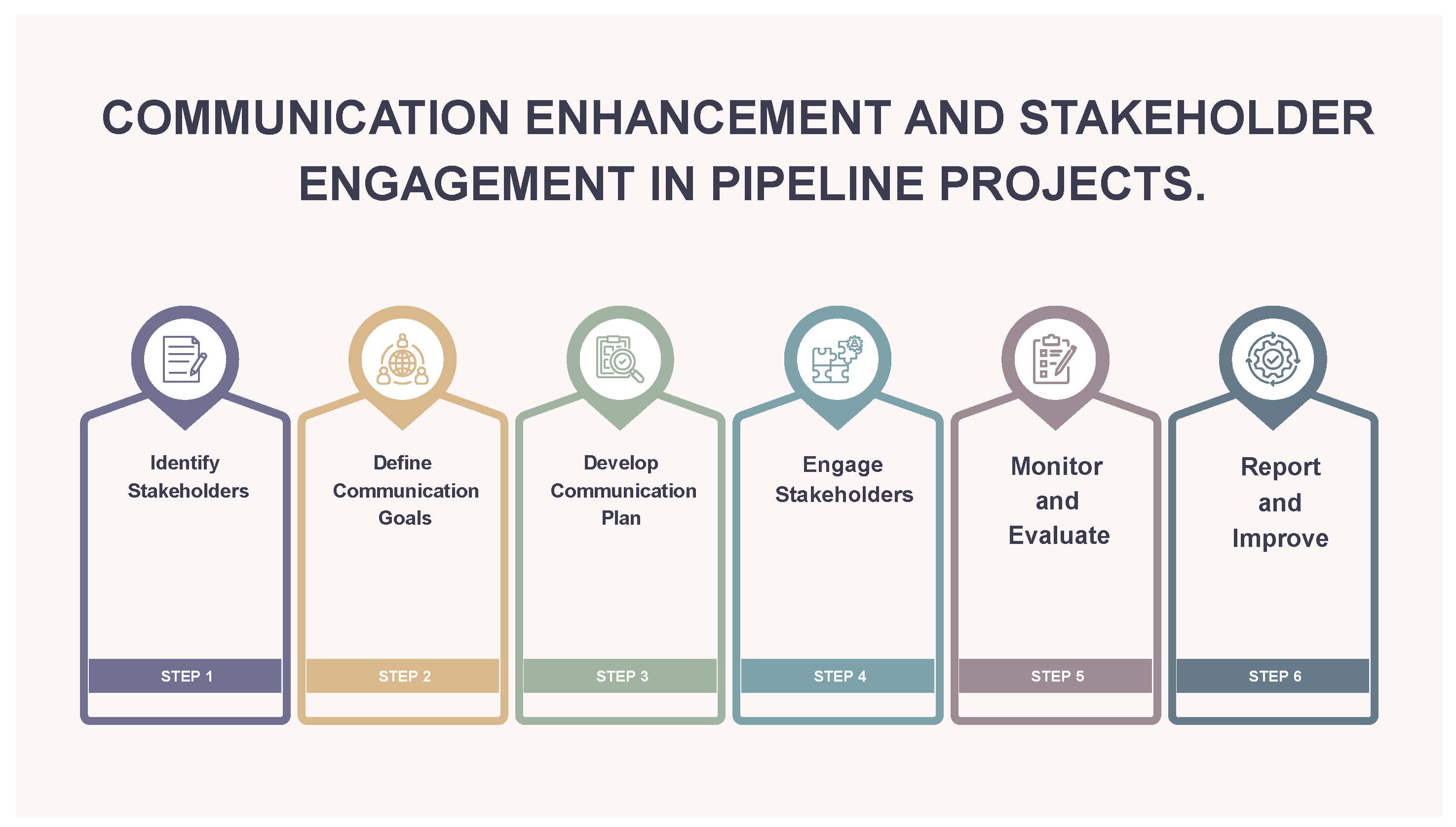 Preprints 176732 g002
