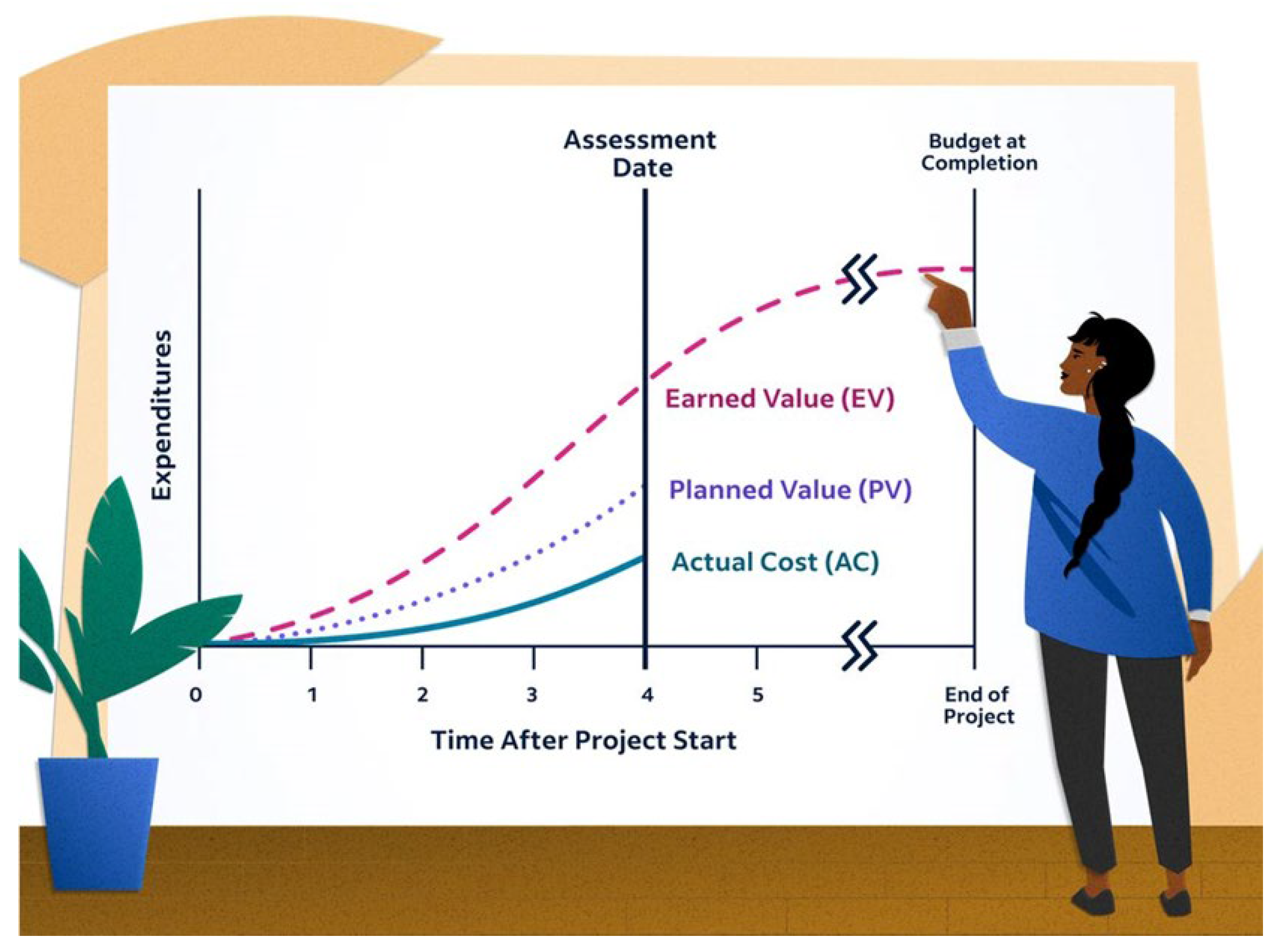Preprints 176732 i002